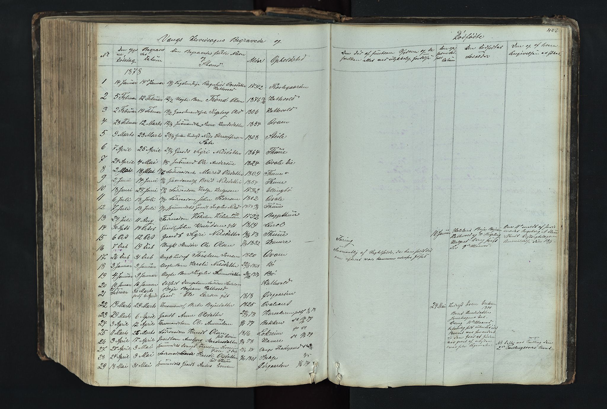 Vang prestekontor, Valdres, SAH/PREST-140/H/Hb/L0004: Parish register (copy) no. 4, 1835-1892, p. 402