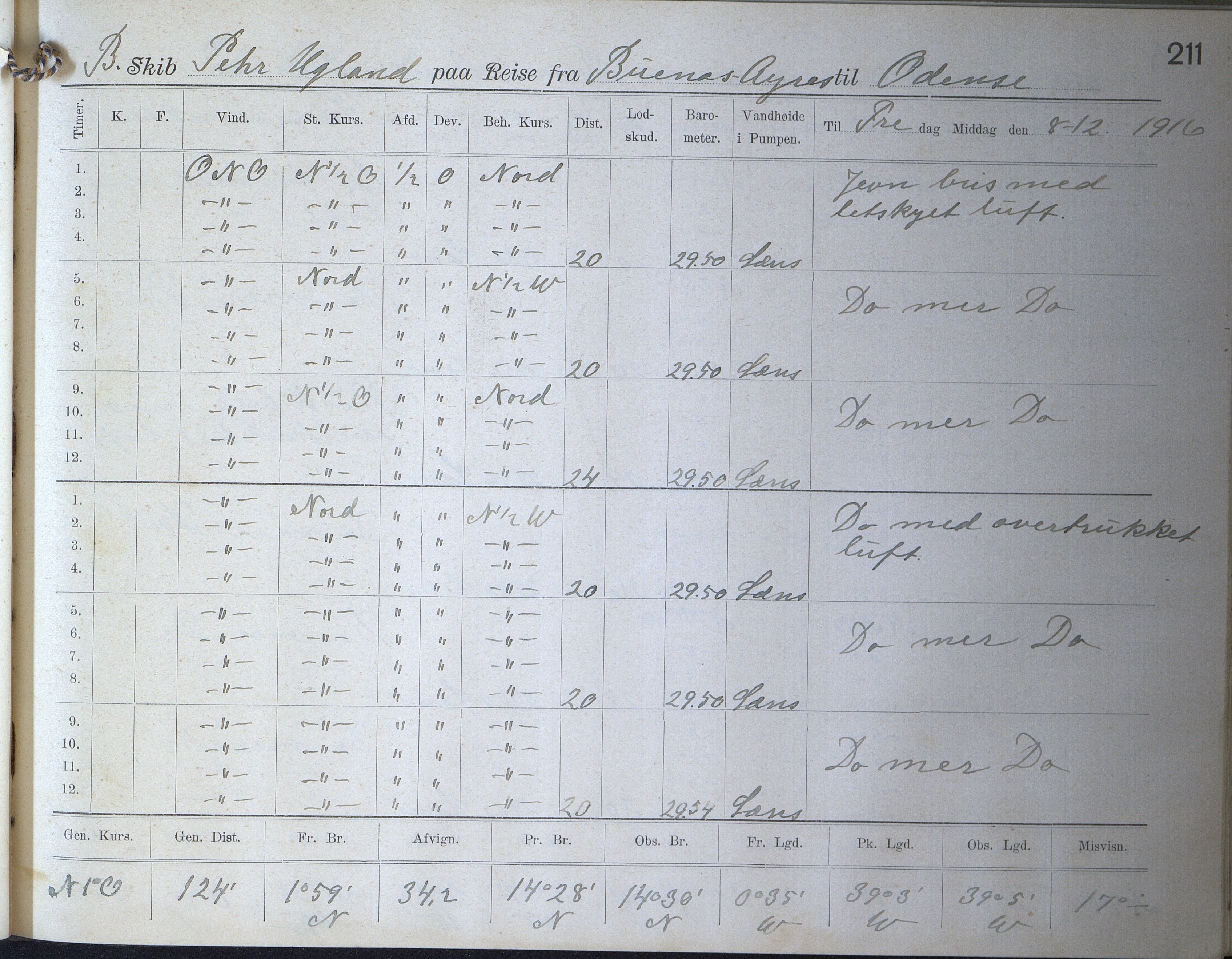 Fartøysarkivet, AAKS/PA-1934/F/L0272: Pehr Ugland (bark), 1891-1929, p. 211