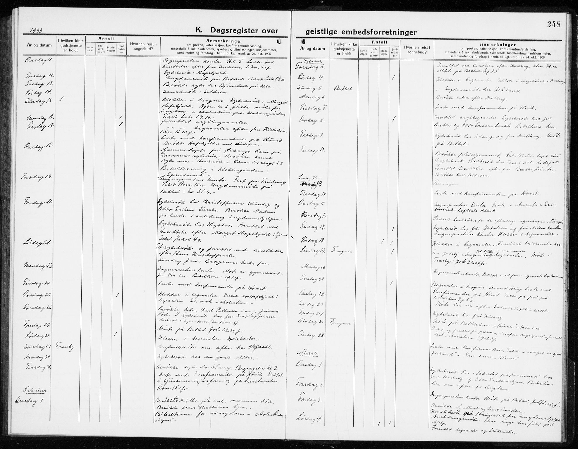 Lier kirkebøker, AV/SAKO-A-230/G/Gb/L0005: Parish register (copy) no. II 5, 1932-1942, p. 248