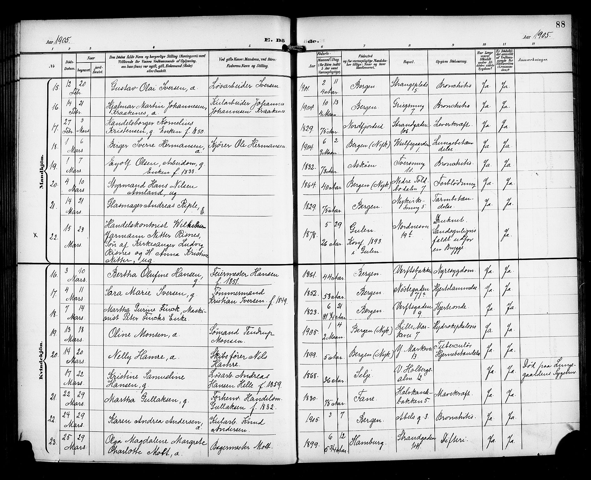 Nykirken Sokneprestembete, SAB/A-77101/H/Haa/L0045: Parish register (official) no. E 5, 1899-1917, p. 88