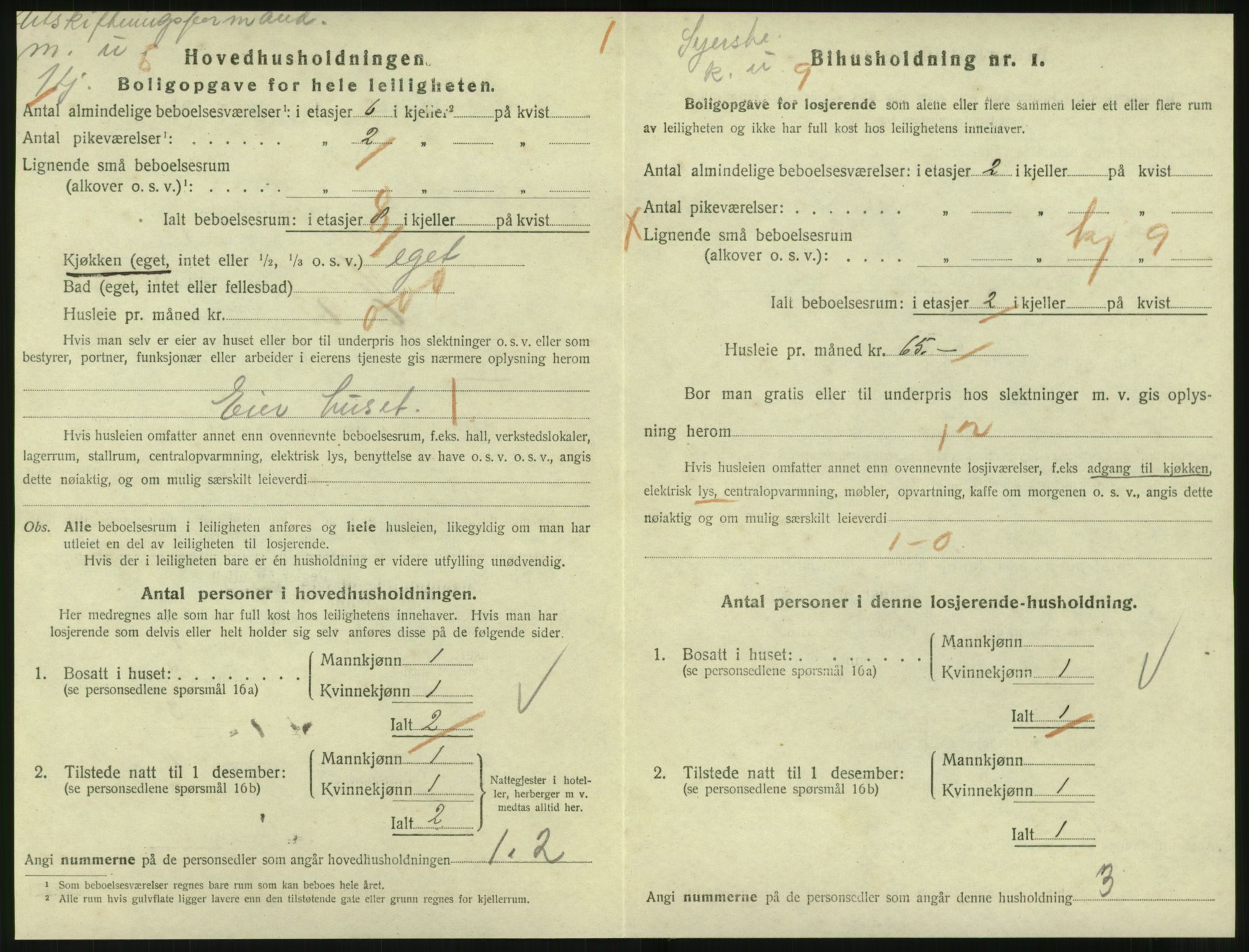 SAT, 1920 census for Molde, 1920, p. 1868