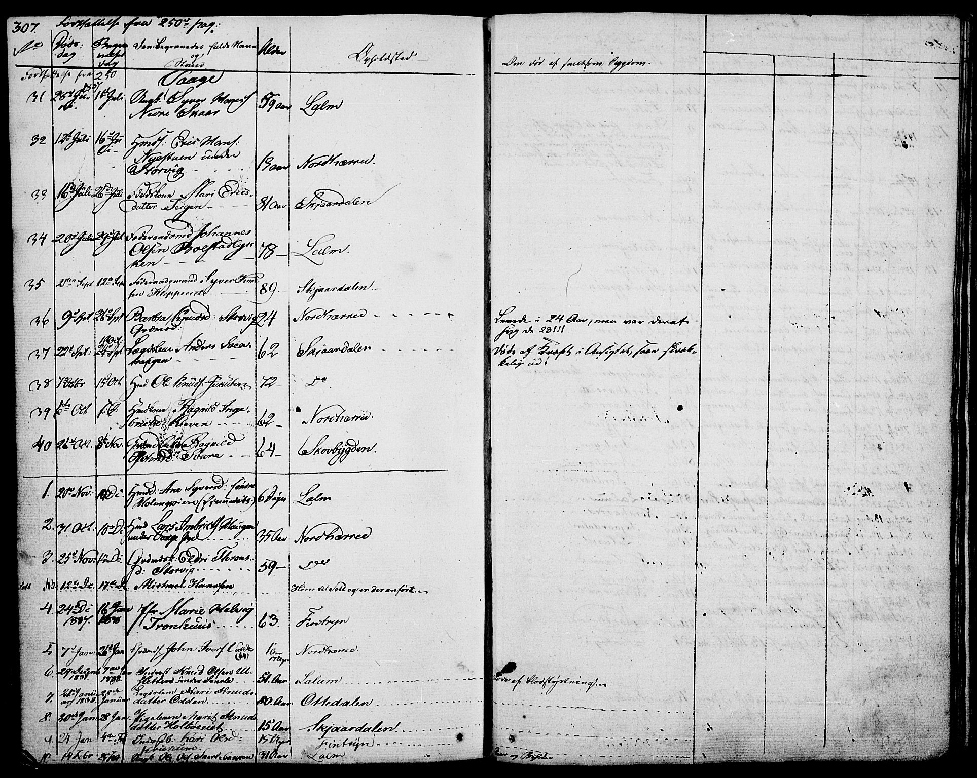 Vågå prestekontor, SAH/PREST-076/H/Ha/Haa/L0004: Parish register (official) no. 4 /1, 1827-1842, p. 307