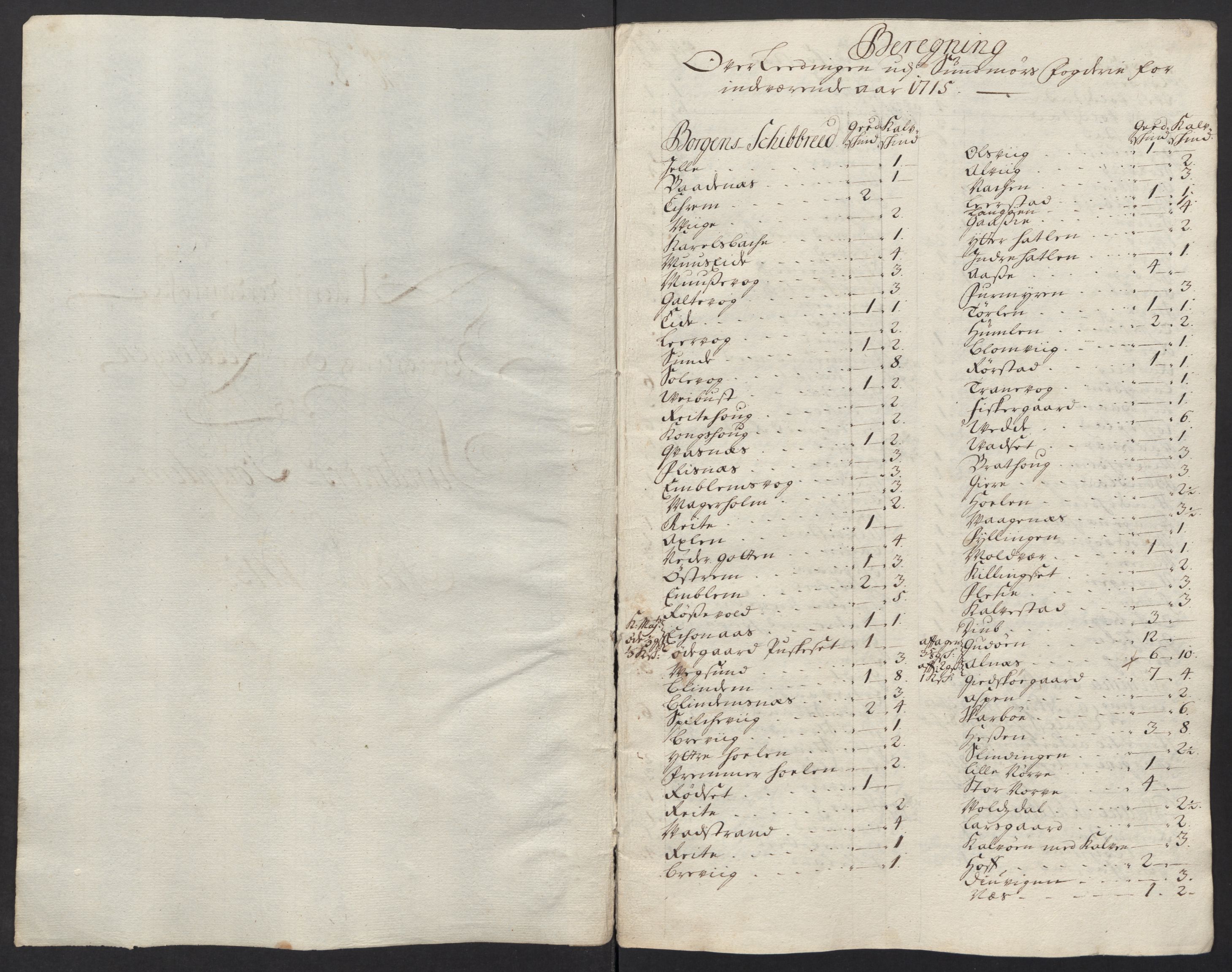 Rentekammeret inntil 1814, Reviderte regnskaper, Fogderegnskap, AV/RA-EA-4092/R54/L3567: Fogderegnskap Sunnmøre, 1715, p. 150