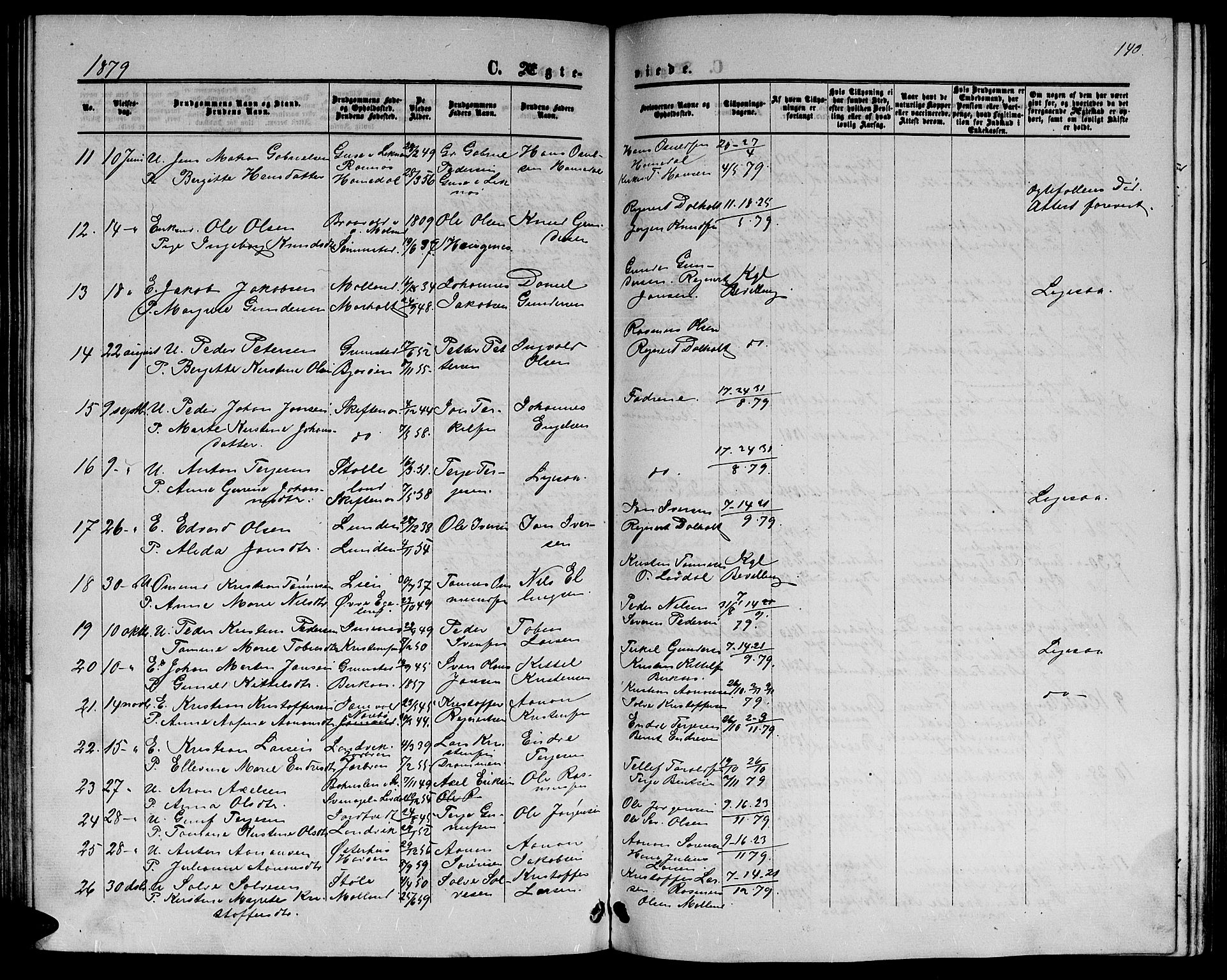 Hommedal sokneprestkontor, SAK/1111-0023/F/Fb/Fbb/L0006: Parish register (copy) no. B 6, 1869-1884, p. 140