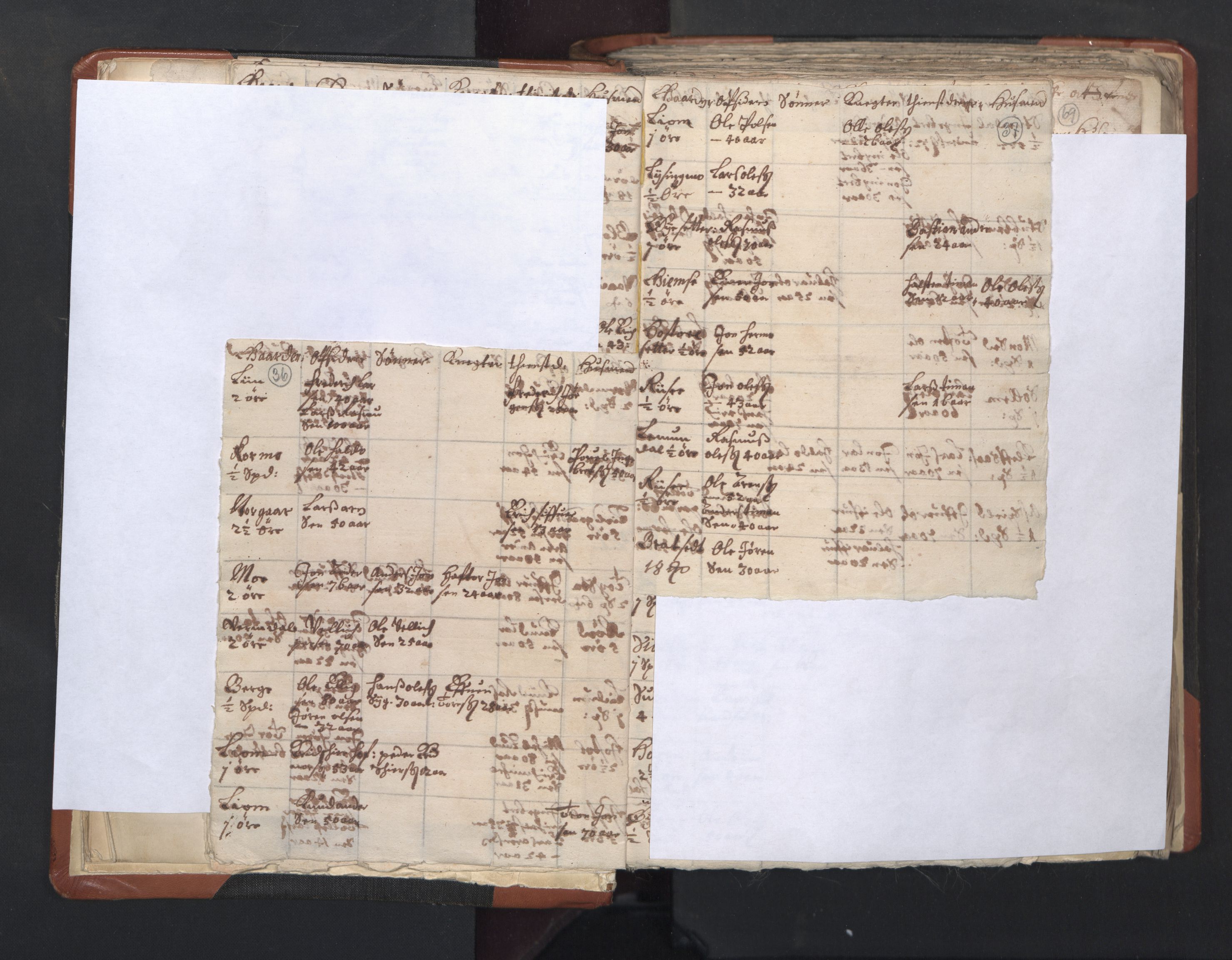 RA, Vicar's Census 1664-1666, no. 31: Dalane deanery, 1664-1666, p. 36-37