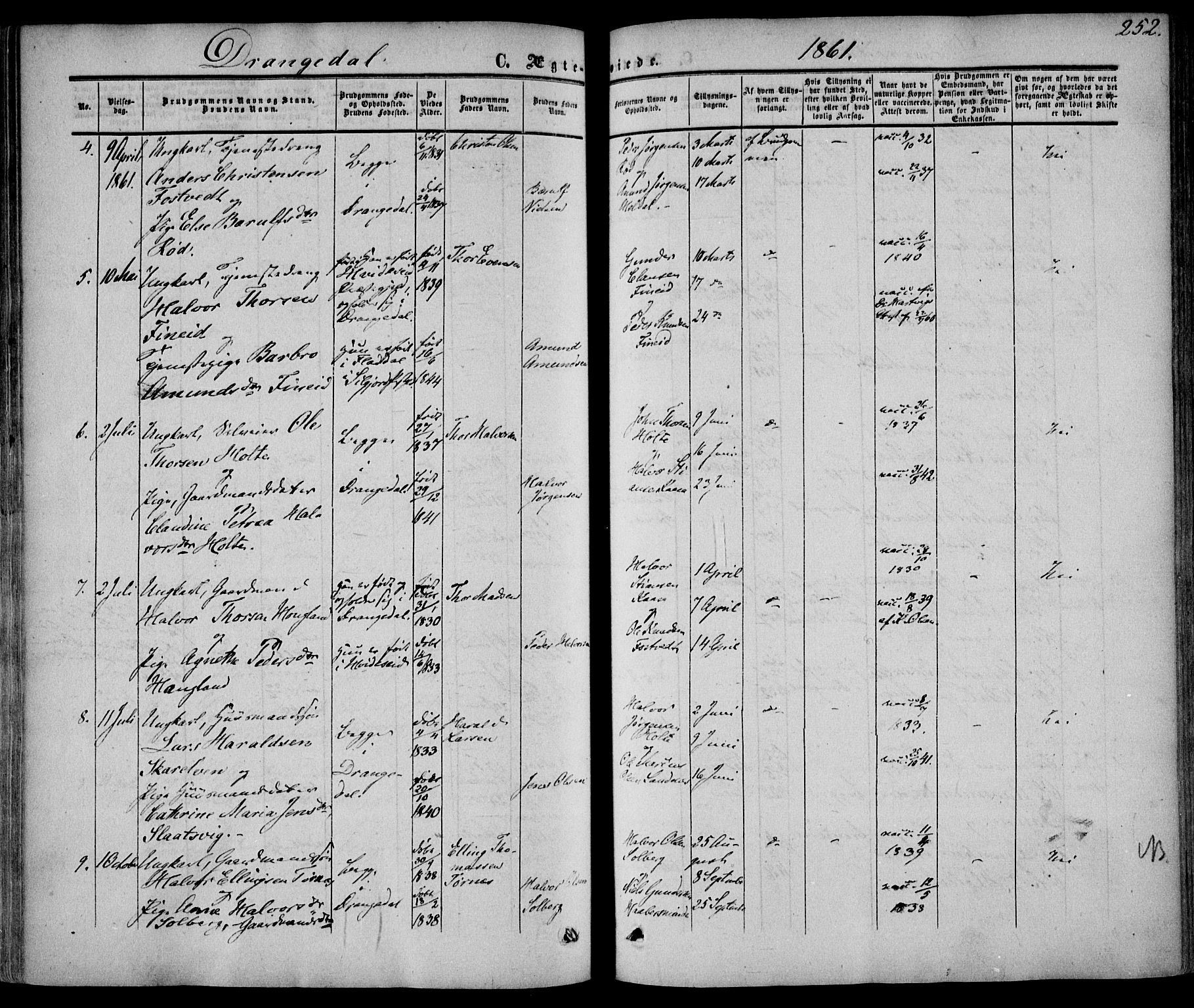 Drangedal kirkebøker, SAKO/A-258/F/Fa/L0008: Parish register (official) no. 8, 1857-1871, p. 252