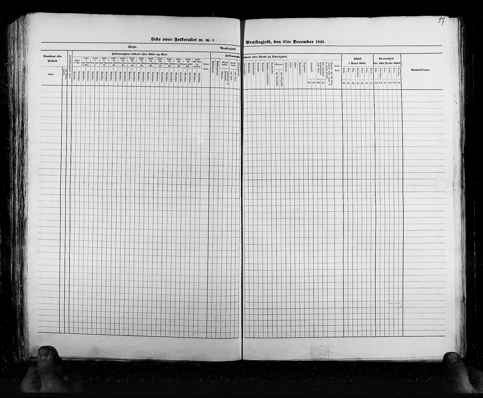 RA, Census 1845, vol. 6: Lister og Mandal amt og Stavanger amt, 1845, p. 97