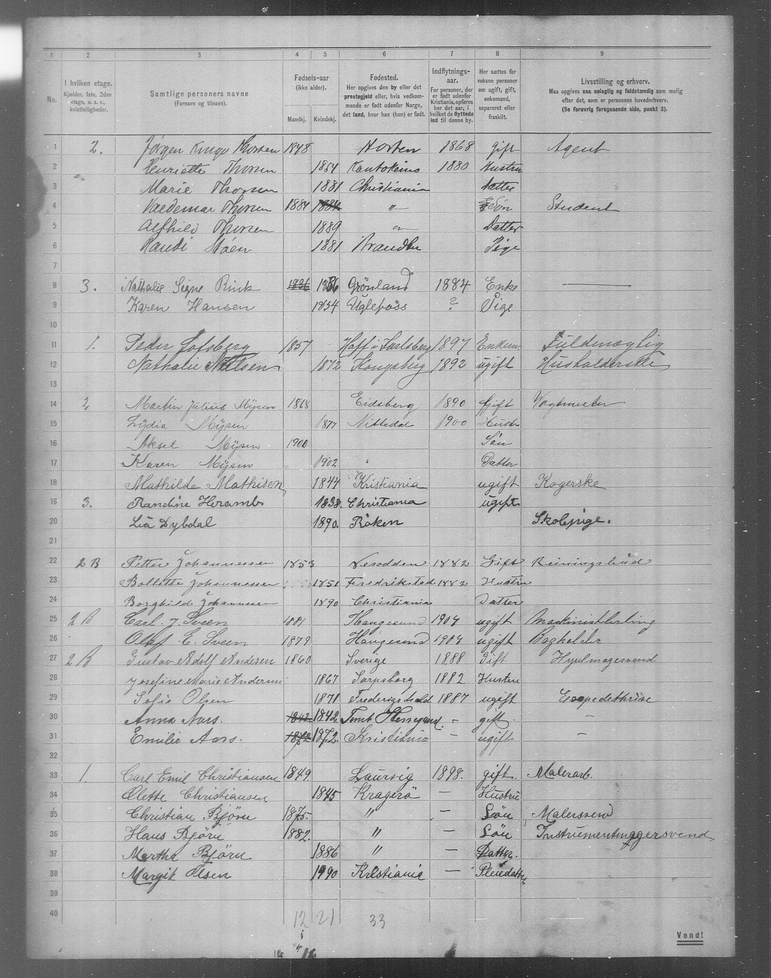 OBA, Municipal Census 1904 for Kristiania, 1904, p. 17089
