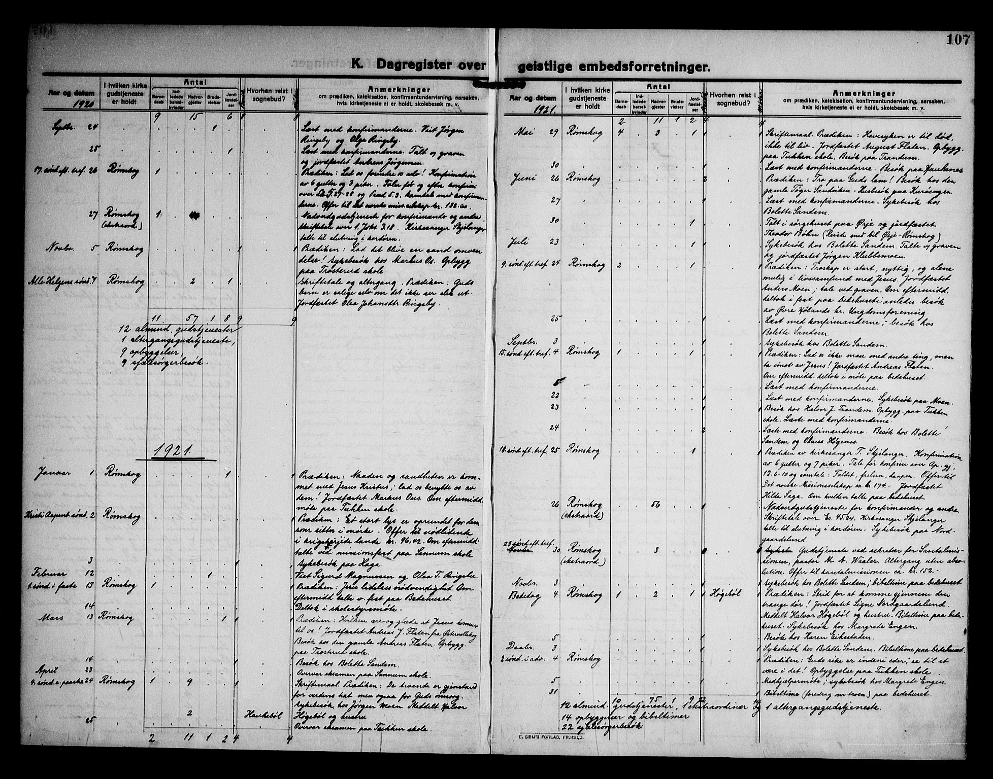 Rødenes prestekontor Kirkebøker, SAO/A-2005/F/Fb/L0004: Parish register (official) no. II 4, 1911-1926, p. 107