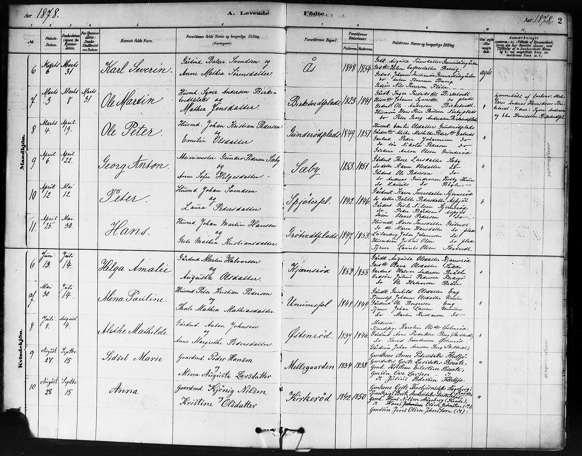 Våler prestekontor Kirkebøker, SAO/A-11083/F/Fb/L0001: Parish register (official) no. II 1, 1878-1896, p. 2