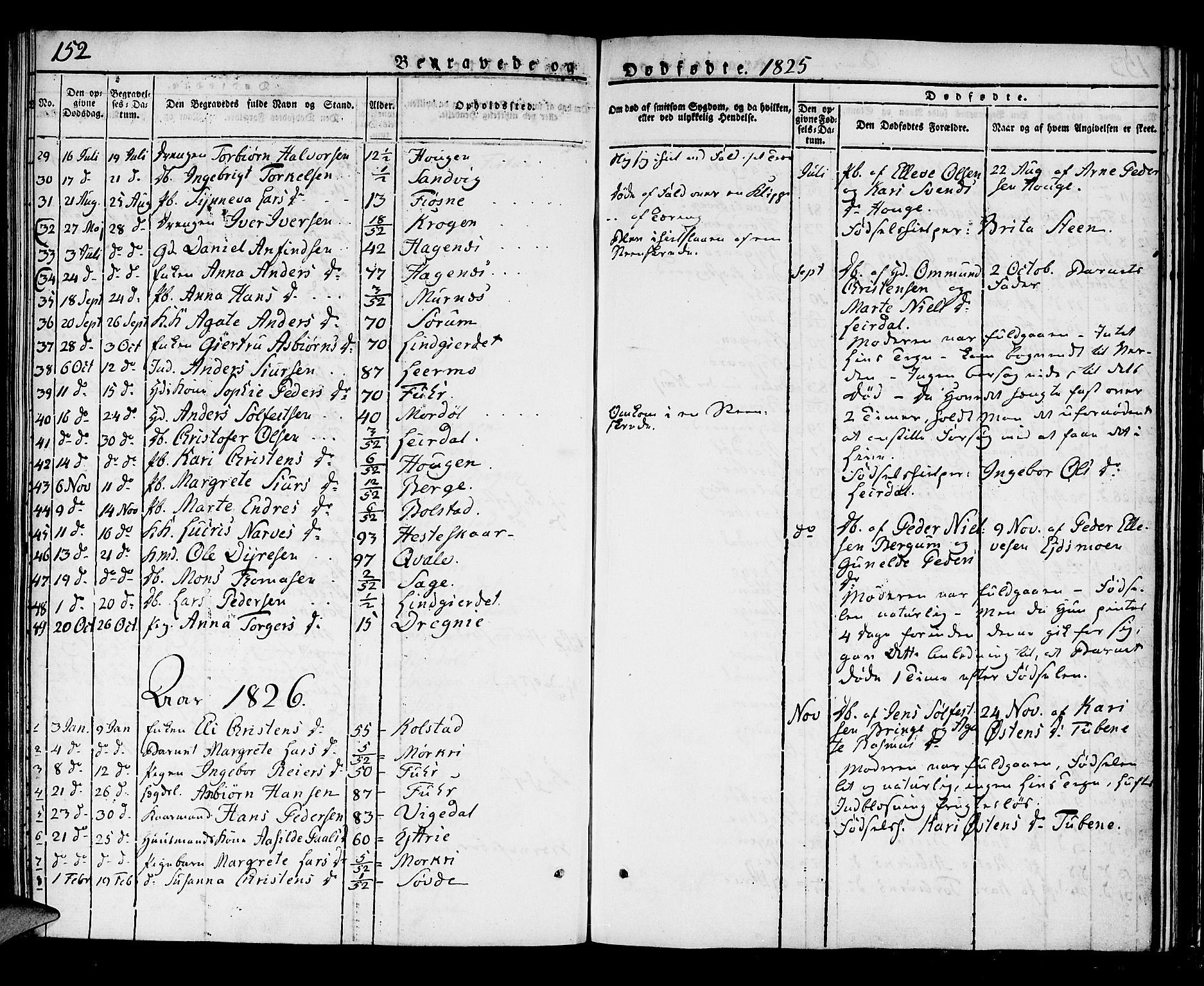 Luster sokneprestembete, AV/SAB-A-81101/H/Haa/Haaa/L0004: Parish register (official) no. A 4, 1821-1832, p. 152