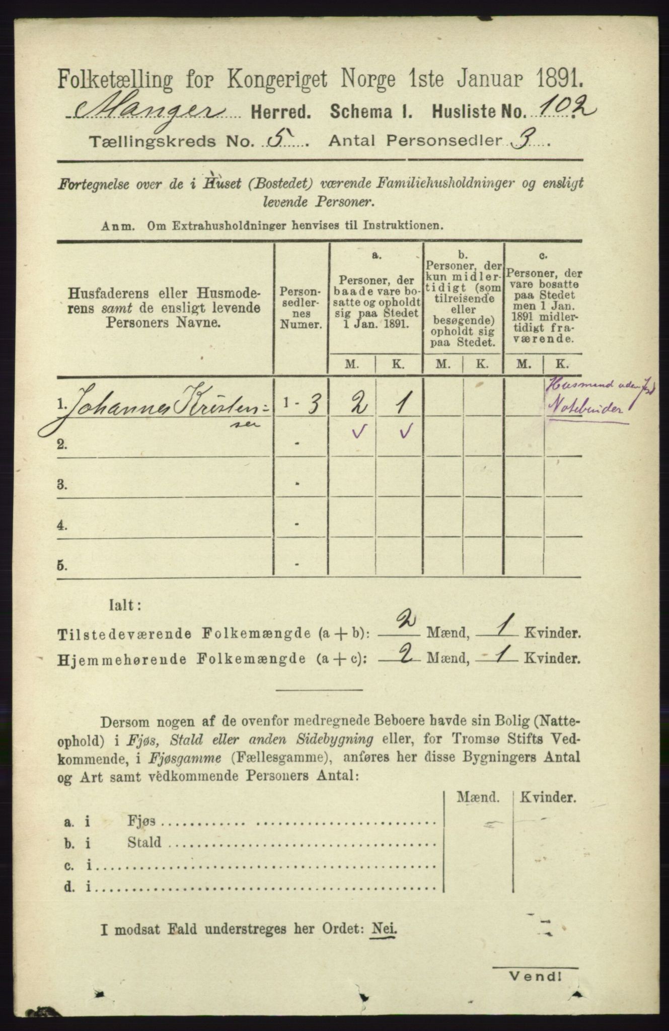 RA, 1891 census for 1261 Manger, 1891, p. 2643