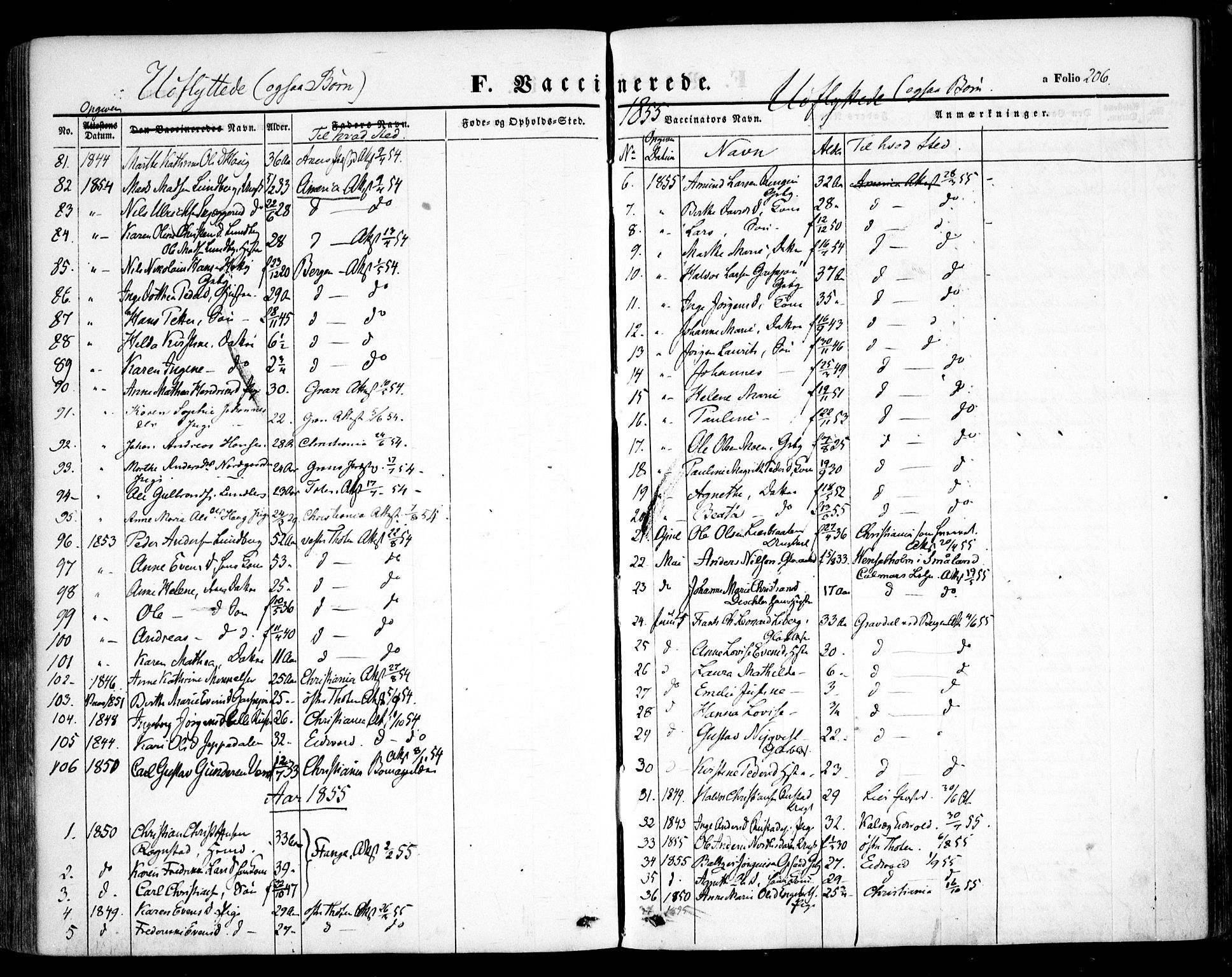 Hurdal prestekontor Kirkebøker, SAO/A-10889/F/Fa/L0005: Parish register (official) no. I 5, 1846-1859, p. 206