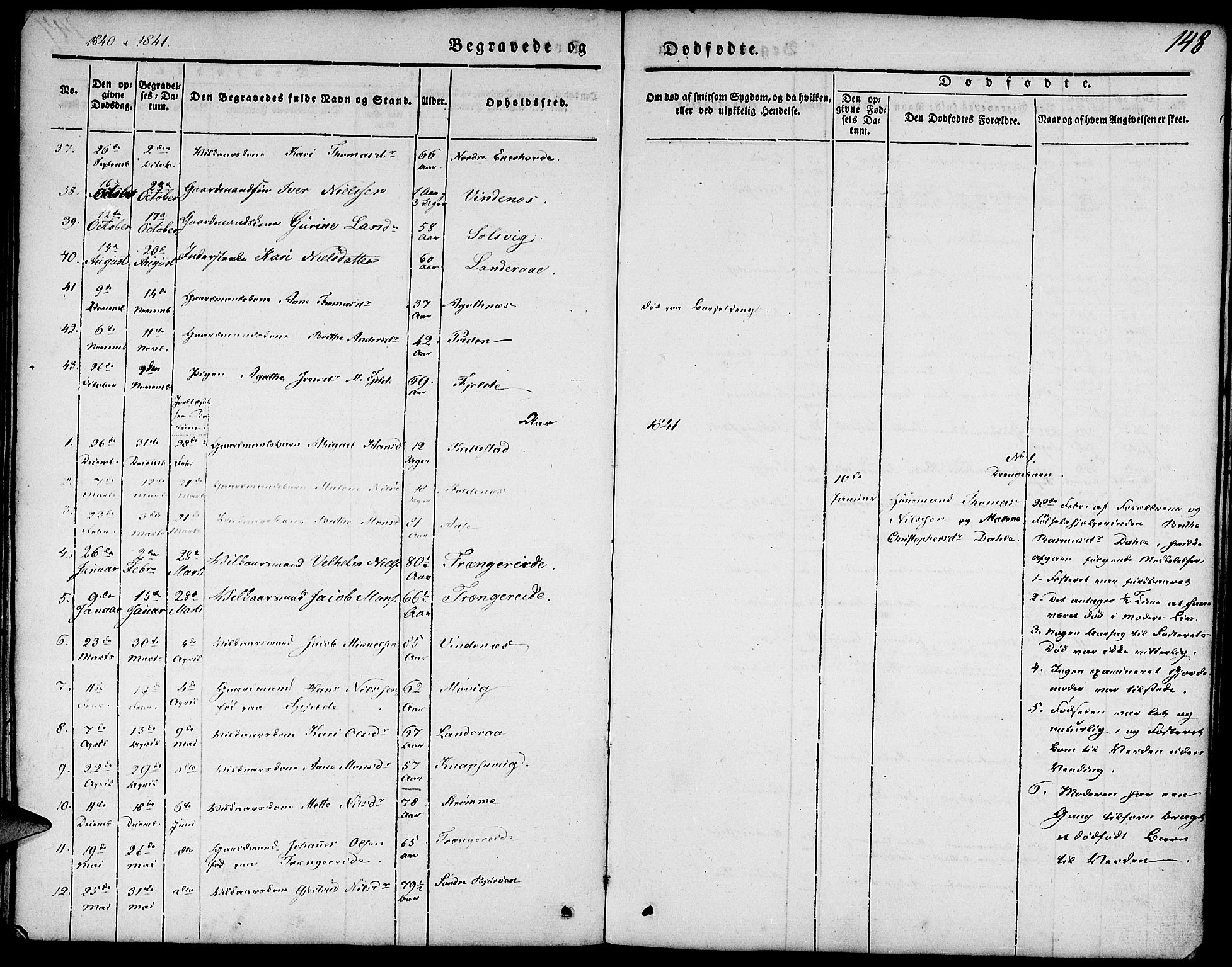 Fjell sokneprestembete, SAB/A-75301/H/Haa: Parish register (official) no. A 1, 1835-1850, p. 148