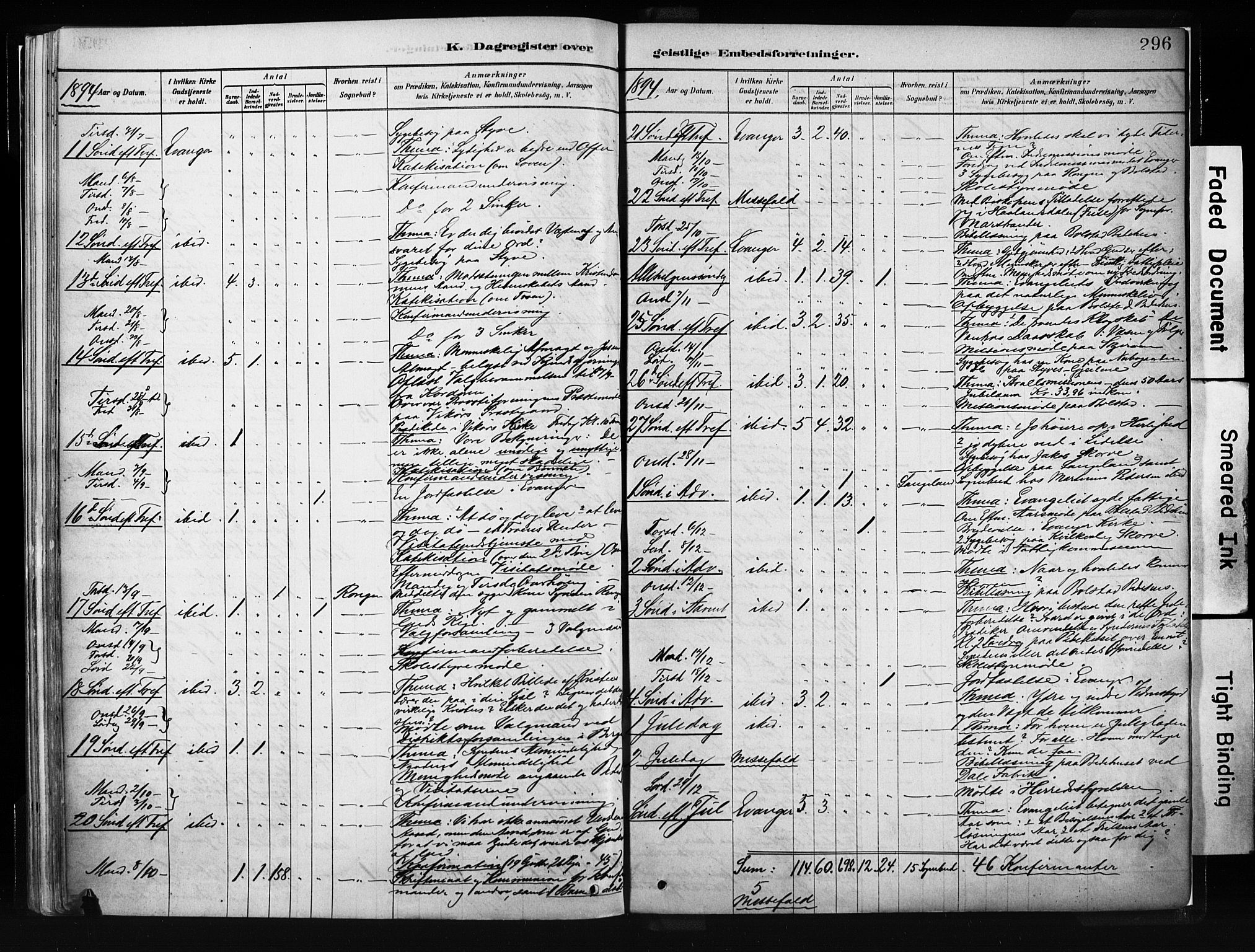Evanger sokneprestembete, SAB/A-99924: Parish register (official) no. A 1, 1877-1899, p. 296
