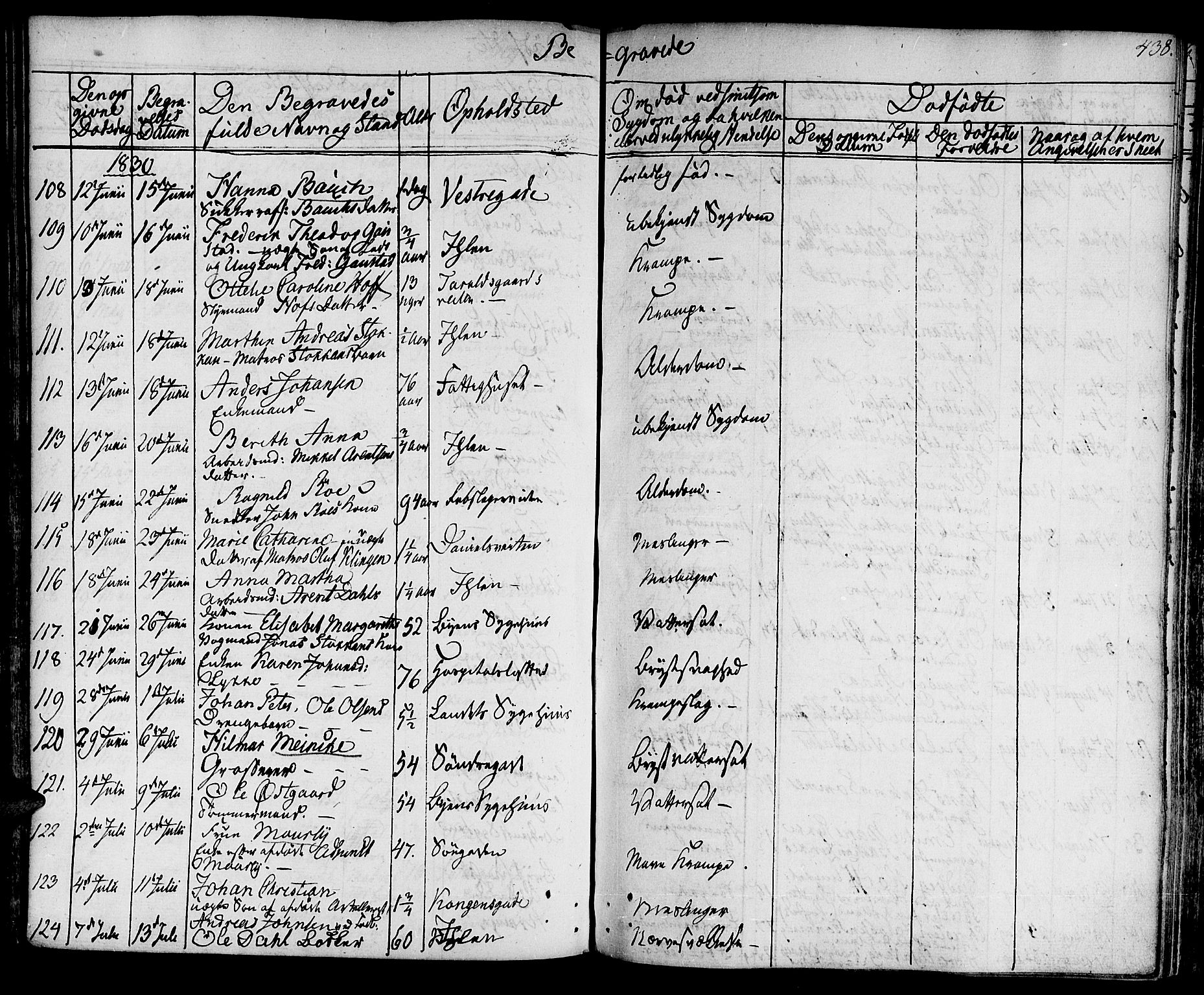 Ministerialprotokoller, klokkerbøker og fødselsregistre - Sør-Trøndelag, AV/SAT-A-1456/601/L0045: Parish register (official) no. 601A13, 1821-1831, p. 438