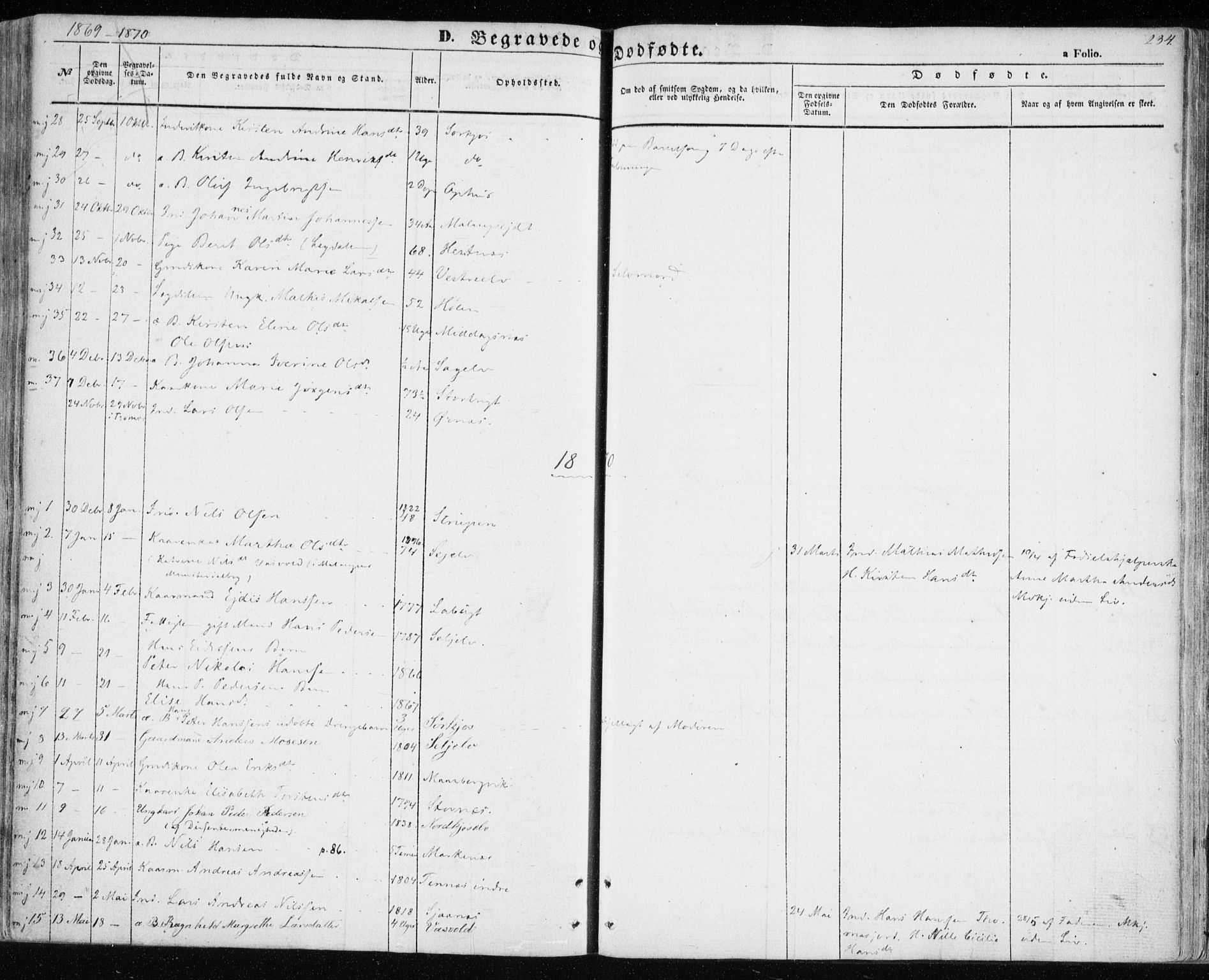 Balsfjord sokneprestembete, SATØ/S-1303/G/Ga/L0003kirke: Parish register (official) no. 3, 1856-1870, p. 234