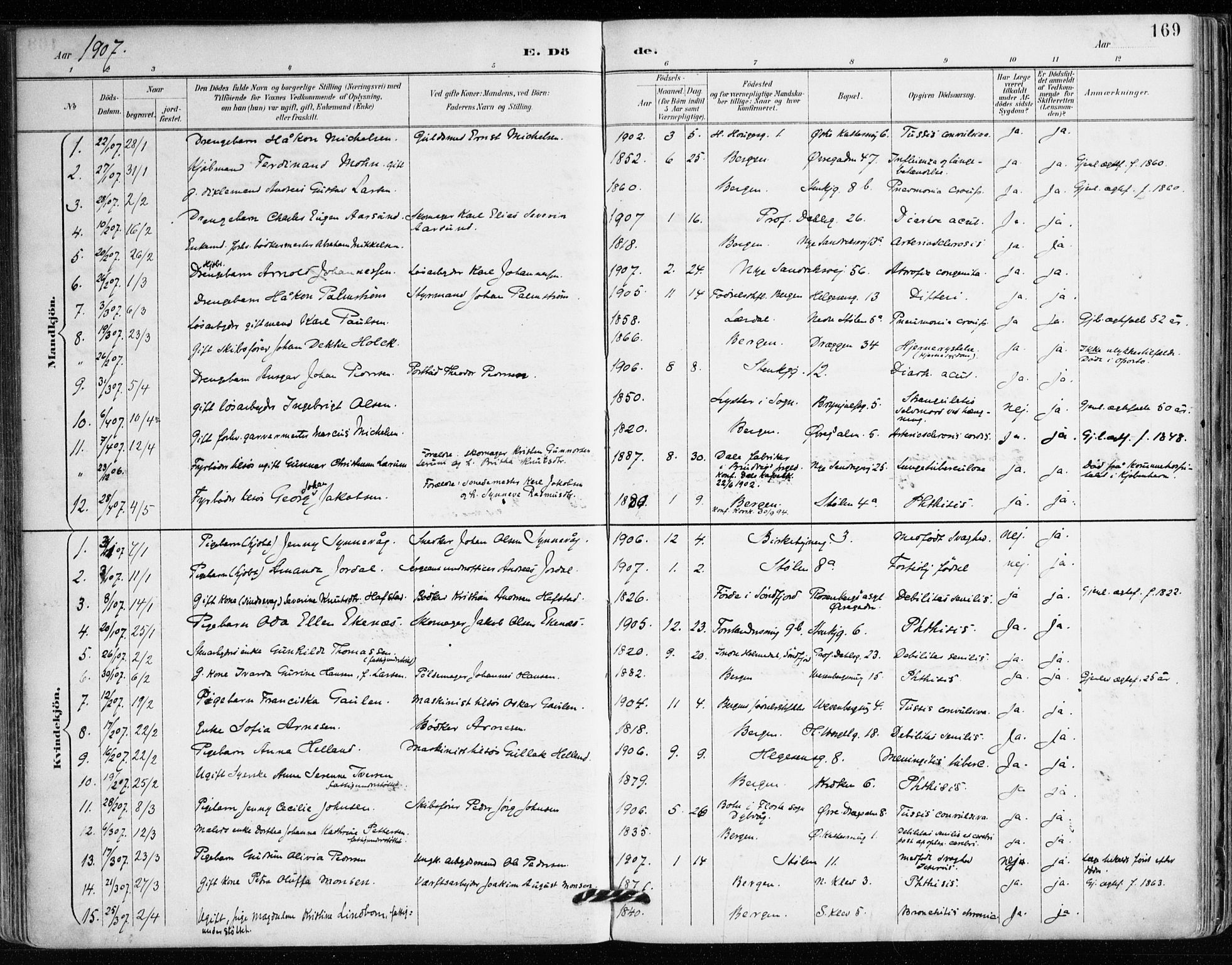 Mariakirken Sokneprestembete, AV/SAB-A-76901/H/Haa/L0008: Parish register (official) no. A 8, 1893-1942, p. 169