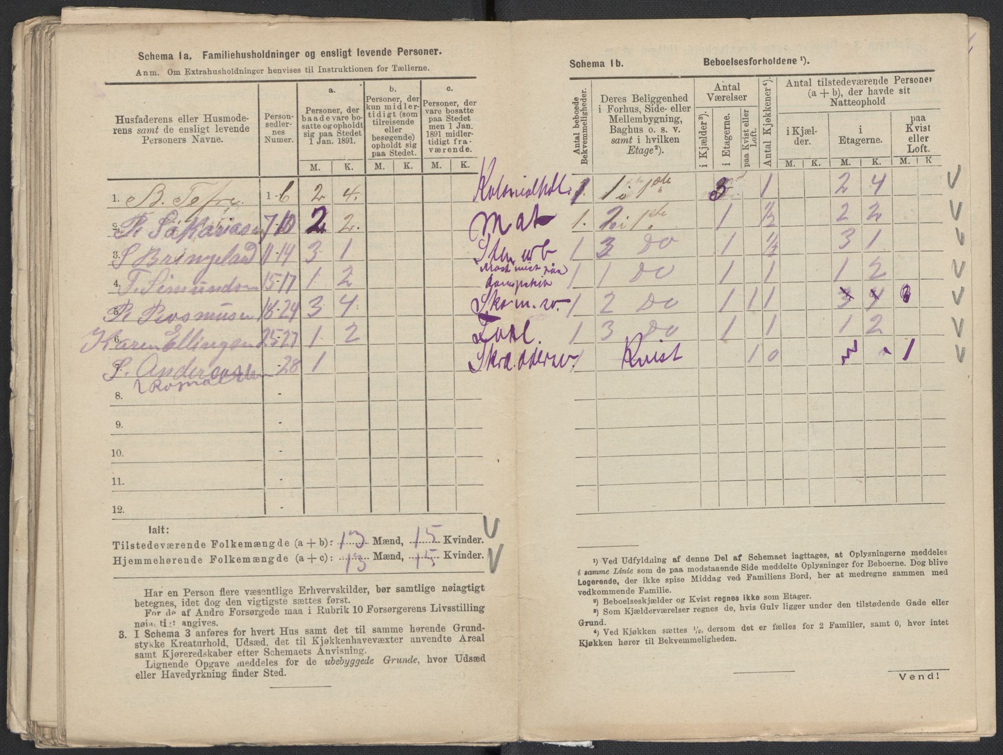 RA, 1891 Census for 1301 Bergen, 1891, p. 7641