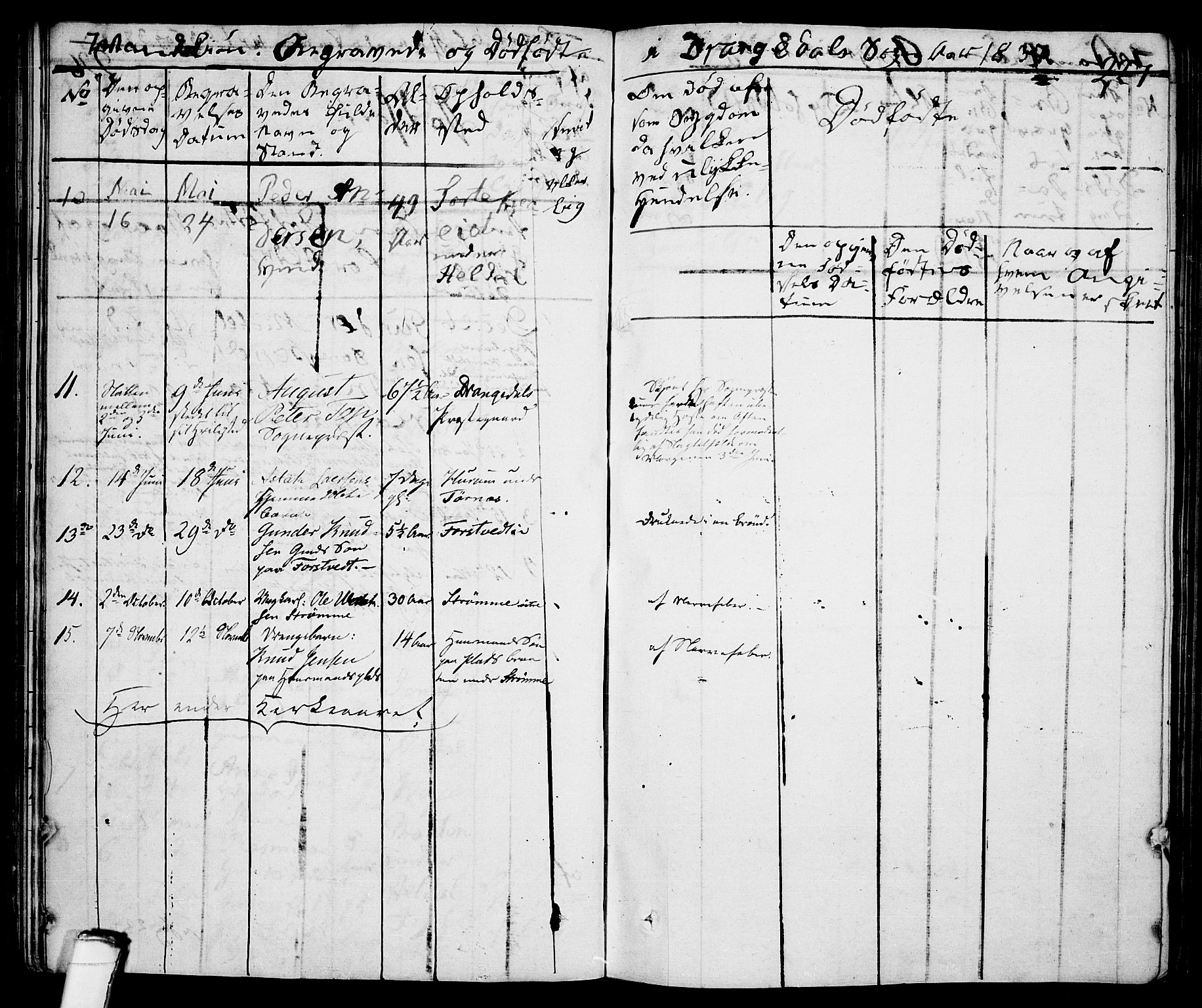 Drangedal kirkebøker, AV/SAKO-A-258/F/Fa/L0006: Parish register (official) no. 6, 1831-1837, p. 227