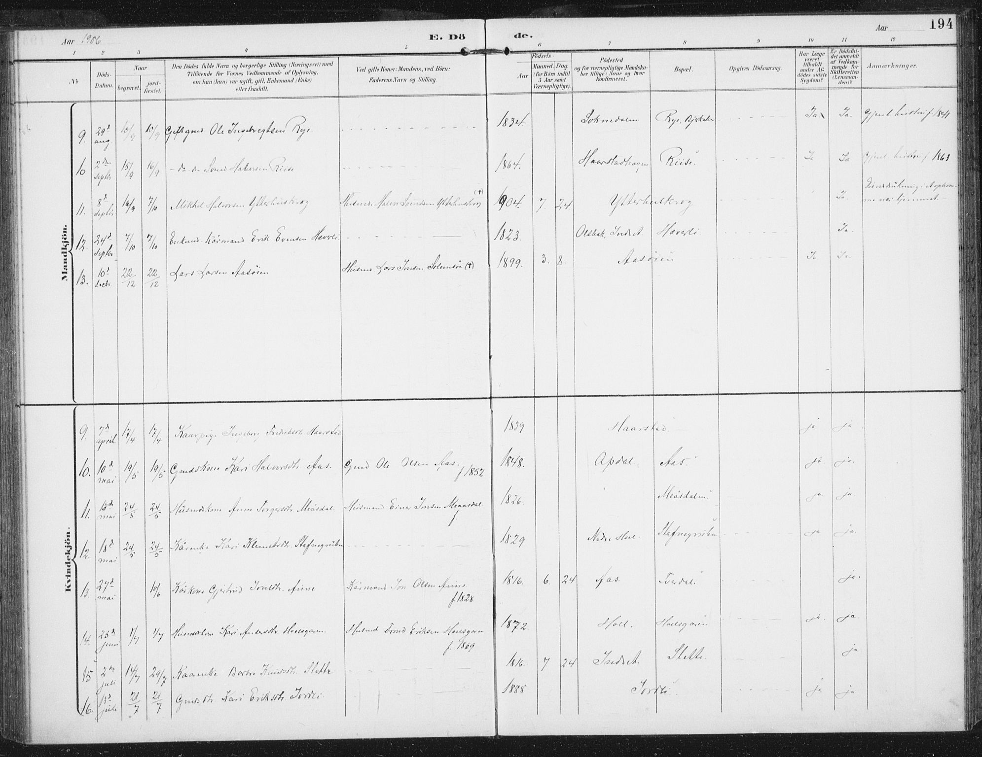 Ministerialprotokoller, klokkerbøker og fødselsregistre - Sør-Trøndelag, SAT/A-1456/674/L0872: Parish register (official) no. 674A04, 1897-1907, p. 194