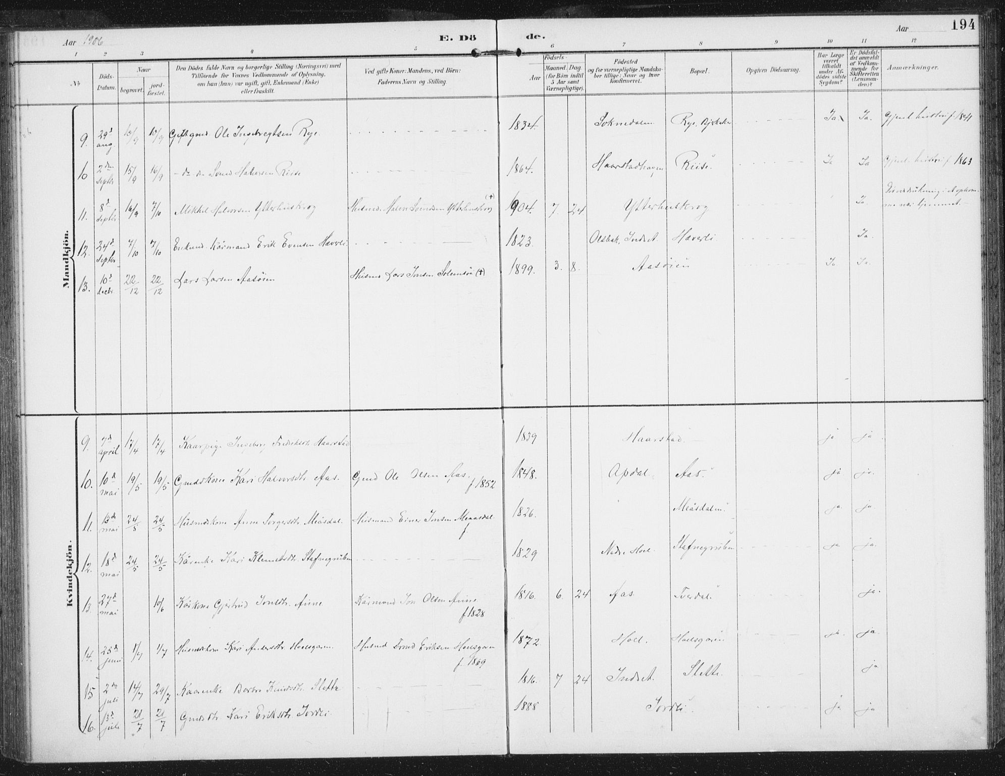 Ministerialprotokoller, klokkerbøker og fødselsregistre - Sør-Trøndelag, AV/SAT-A-1456/674/L0872: Parish register (official) no. 674A04, 1897-1907, p. 194