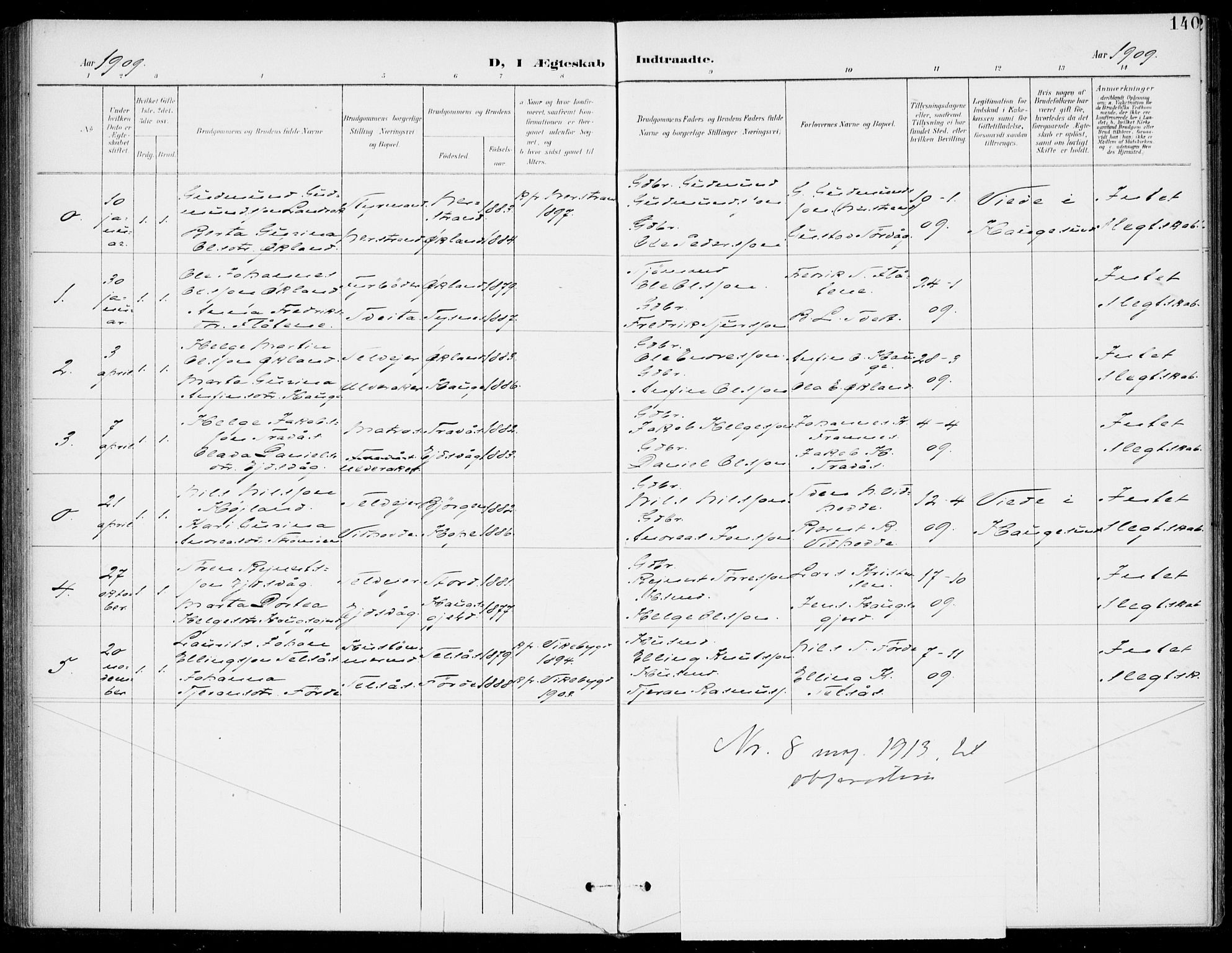 Sveio Sokneprestembete, SAB/A-78501/H/Haa: Parish register (official) no. C 3, 1899-1916, p. 140