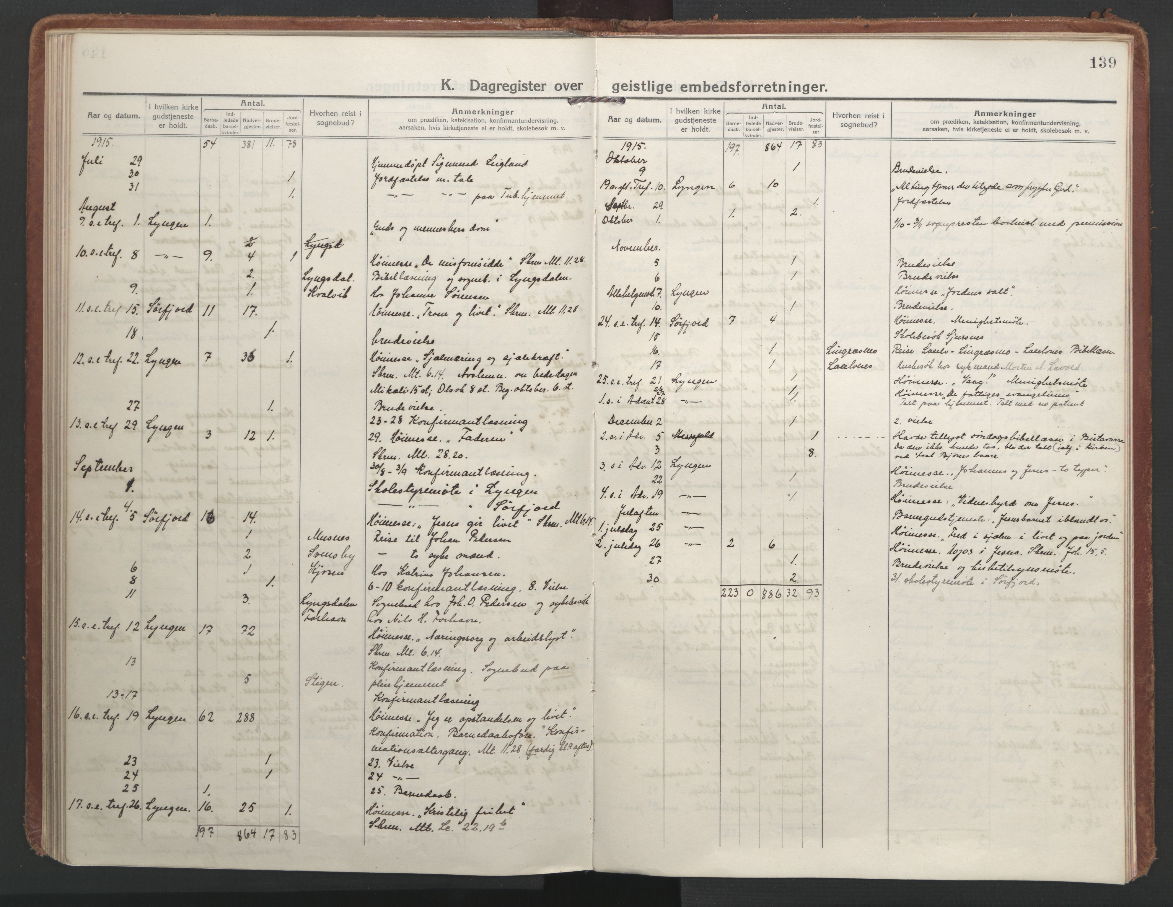 Lyngen sokneprestembete, AV/SATØ-S-1289/H/He/Hea/L0013kirke: Parish register (official) no. 13, 1914-1923, p. 139