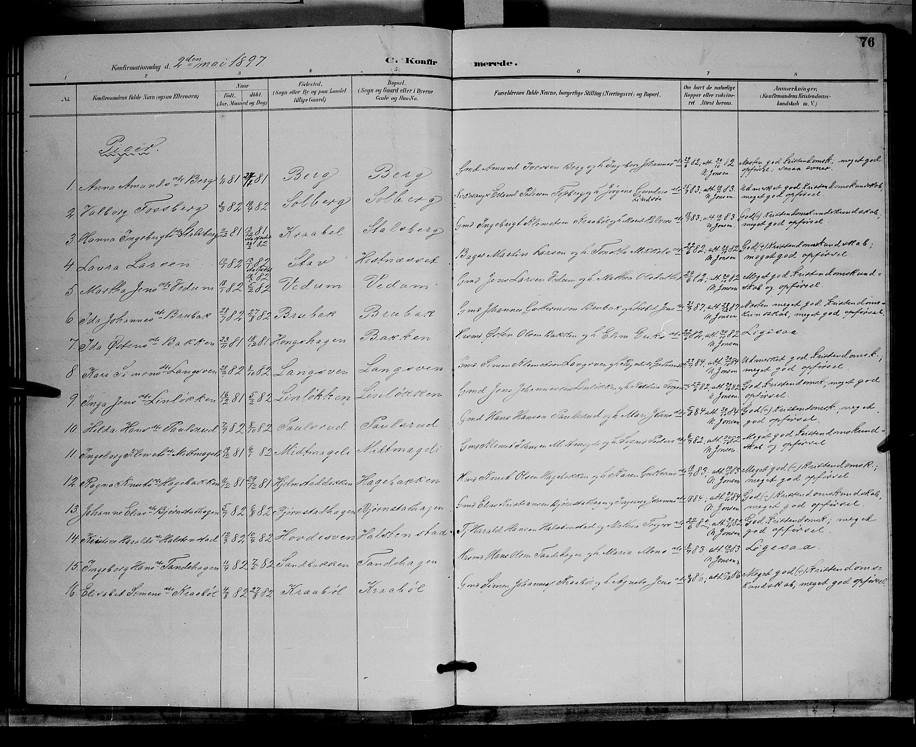 Øyer prestekontor, SAH/PREST-084/H/Ha/Hab/L0004: Parish register (copy) no. 4, 1894-1905, p. 76