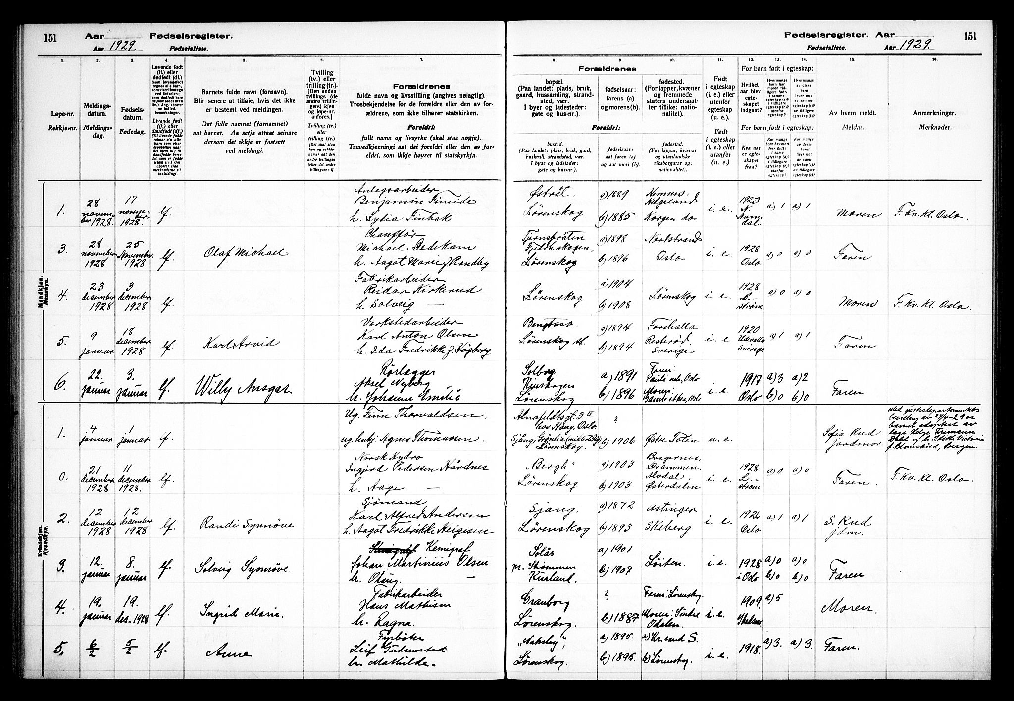 Skedsmo prestekontor Kirkebøker, SAO/A-10033a/J/Jb/L0001: Birth register no. II 1, 1916-1932, p. 151
