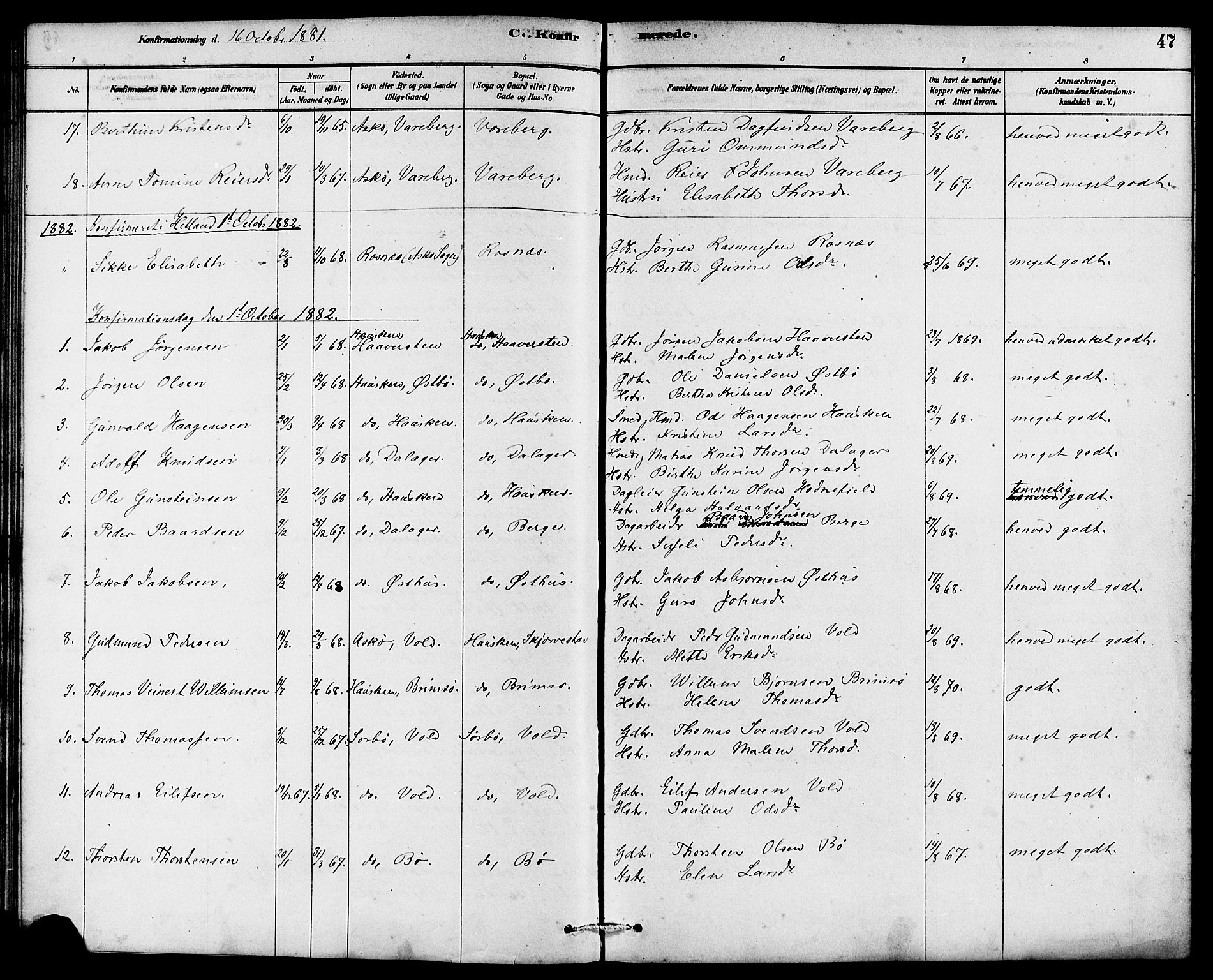 Rennesøy sokneprestkontor, AV/SAST-A -101827/H/Ha/Haa/L0007: Parish register (official) no. A 7, 1878-1884, p. 47