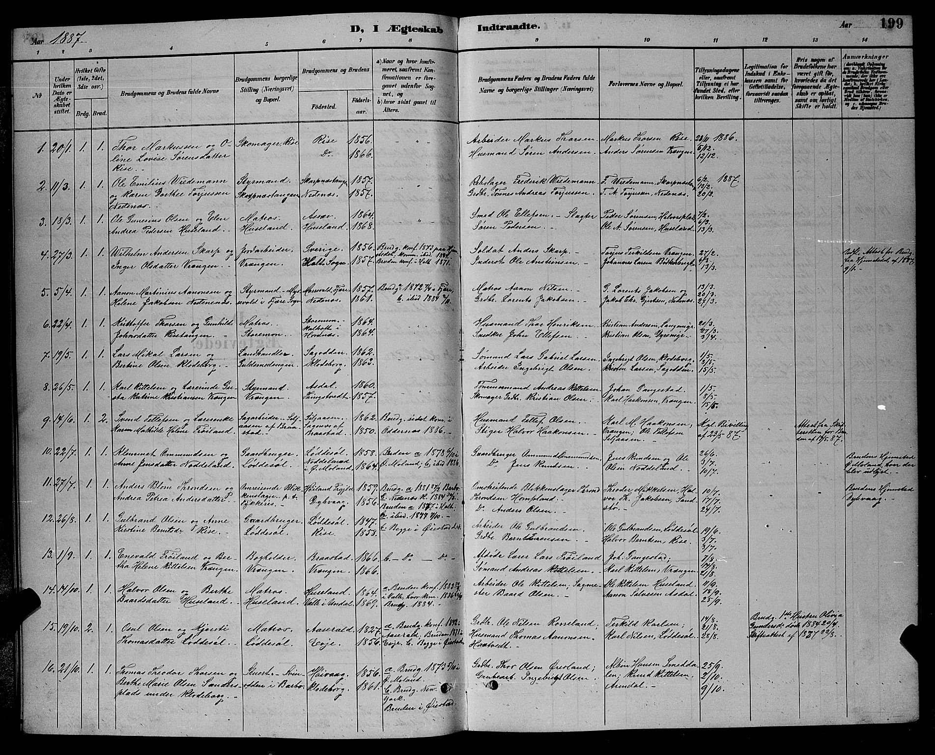 Øyestad sokneprestkontor, SAK/1111-0049/F/Fb/L0009: Parish register (copy) no. B 9, 1886-1896, p. 199