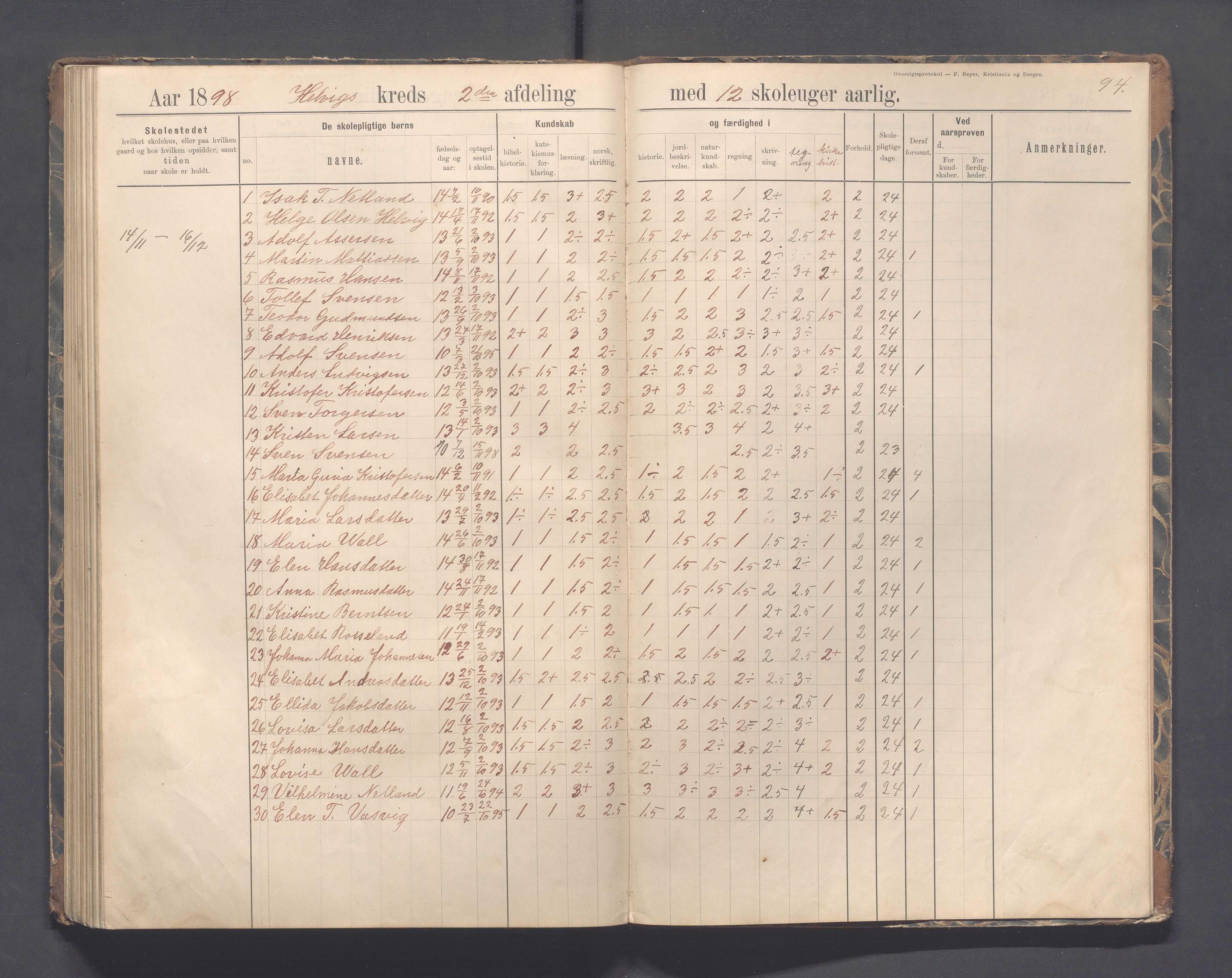 Eigersund kommune (Herredet) - Skolekommisjonen/skolestyret, IKAR/K-100453/Jb/L0007: Skoleprotokoll - Hegrestad og Helvik skoler, 1891-1899, p. 94