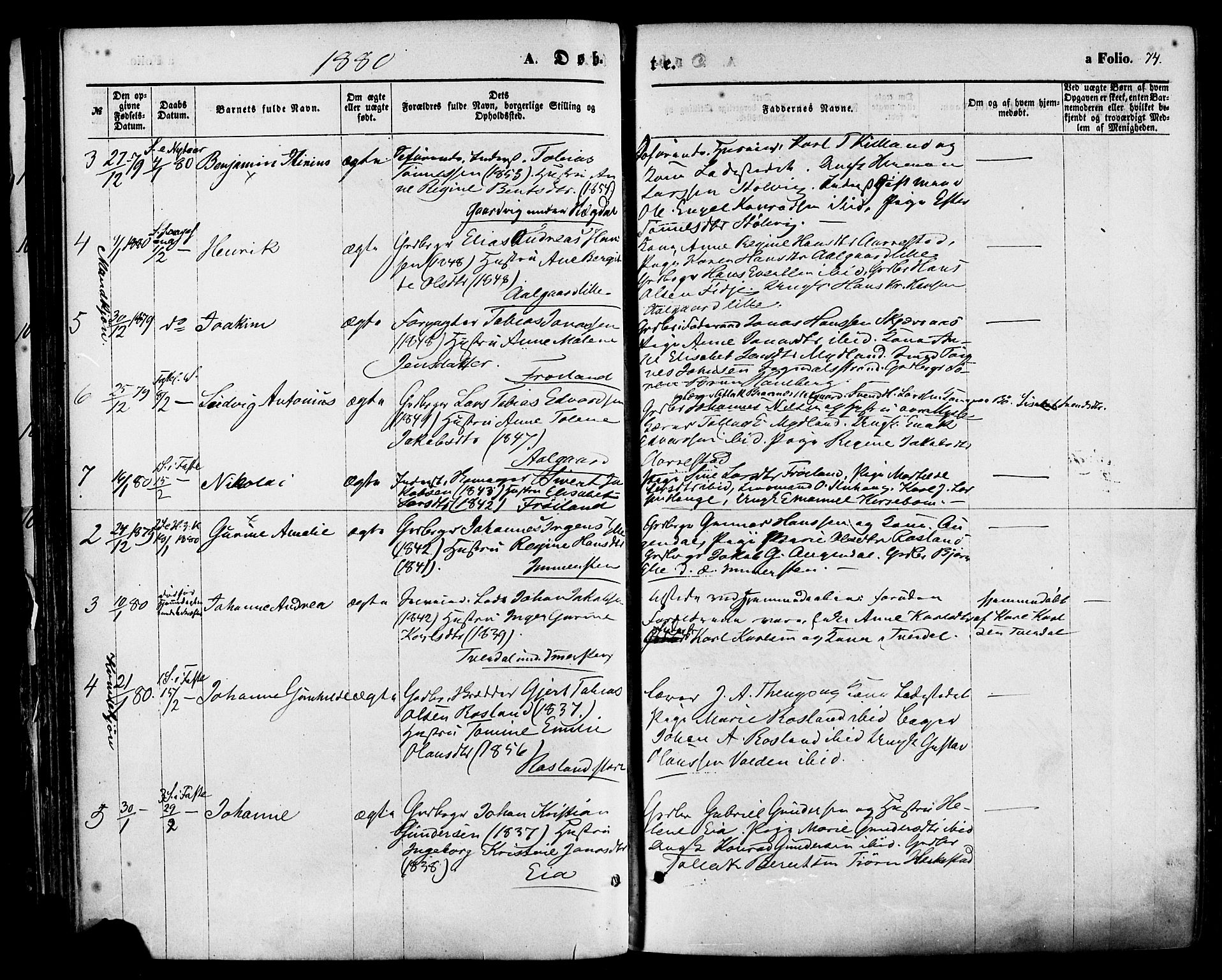 Sokndal sokneprestkontor, AV/SAST-A-101808: Parish register (official) no. A 10, 1874-1886, p. 74