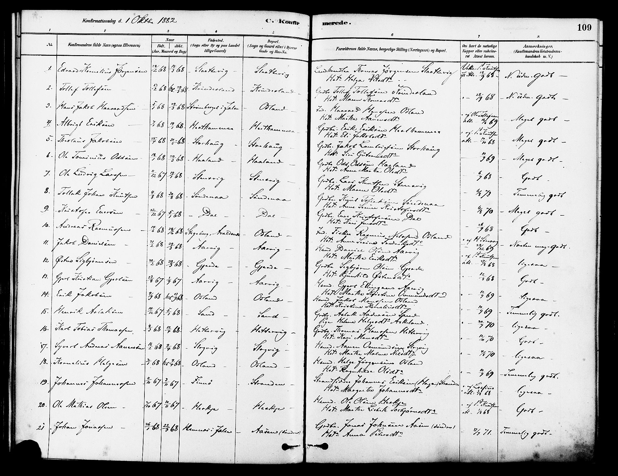 Tysvær sokneprestkontor, SAST/A -101864/H/Ha/Haa/L0006: Parish register (official) no. A 6, 1878-1896, p. 109