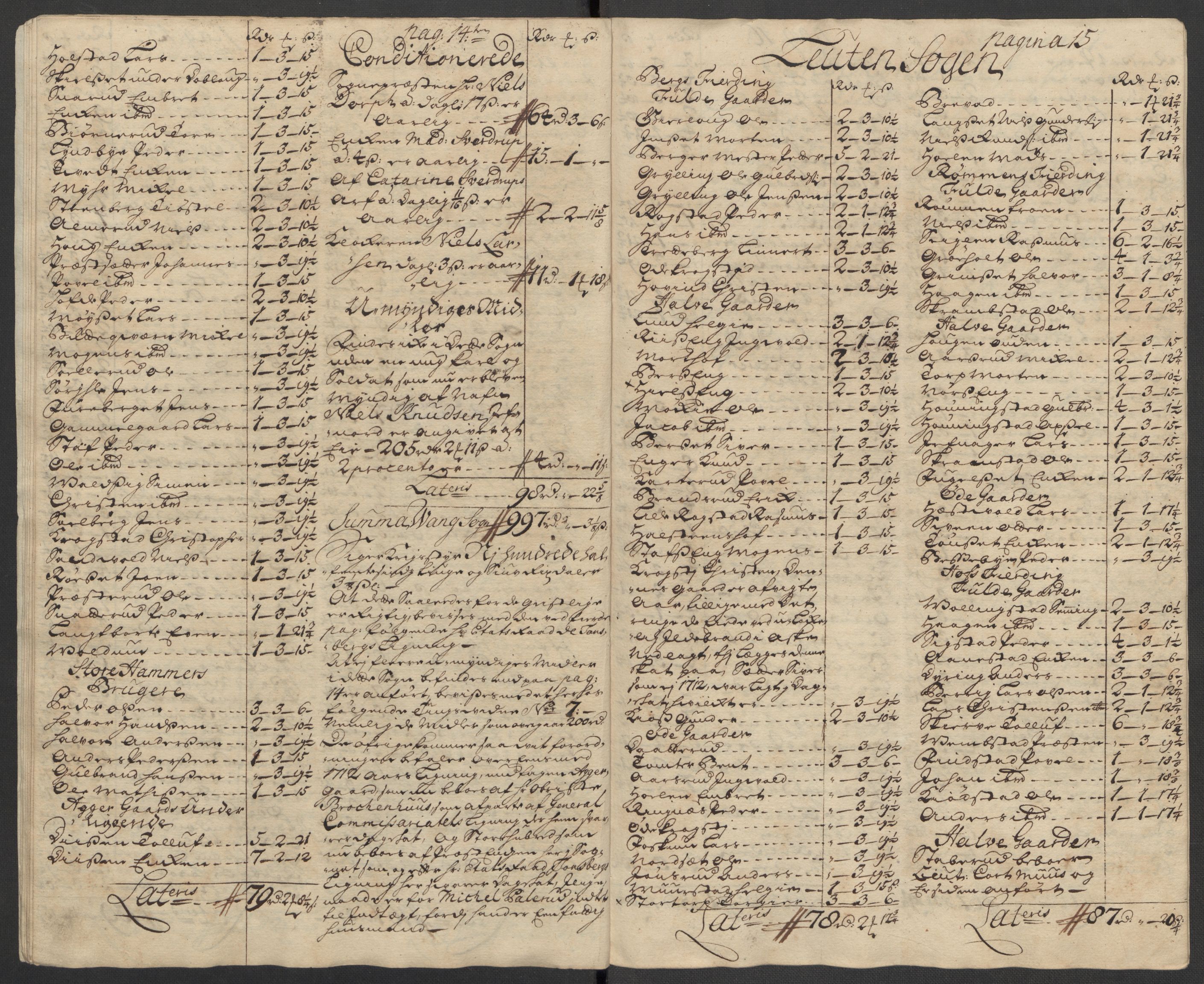 Rentekammeret inntil 1814, Reviderte regnskaper, Fogderegnskap, AV/RA-EA-4092/R16/L1053: Fogderegnskap Hedmark, 1715, p. 173