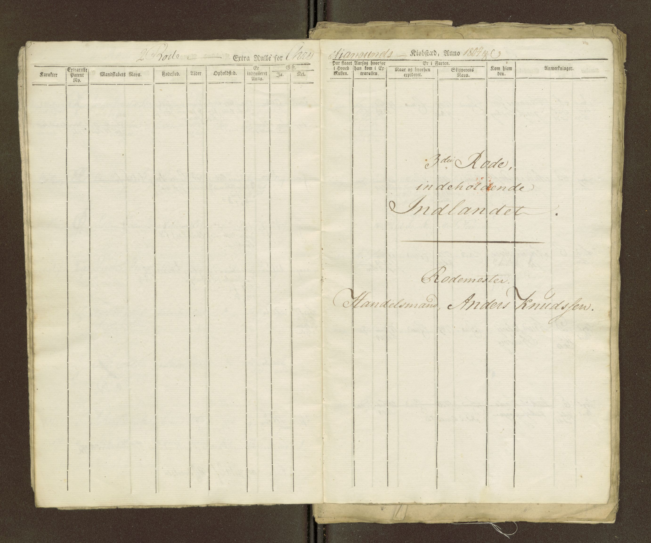 Sjøinnrulleringen - Trondhjemske distrikt, AV/SAT-A-5121/01/L0036/0003: -- / Ungdomsrulle for Kristiansund krets, 1804-1819, p. 16