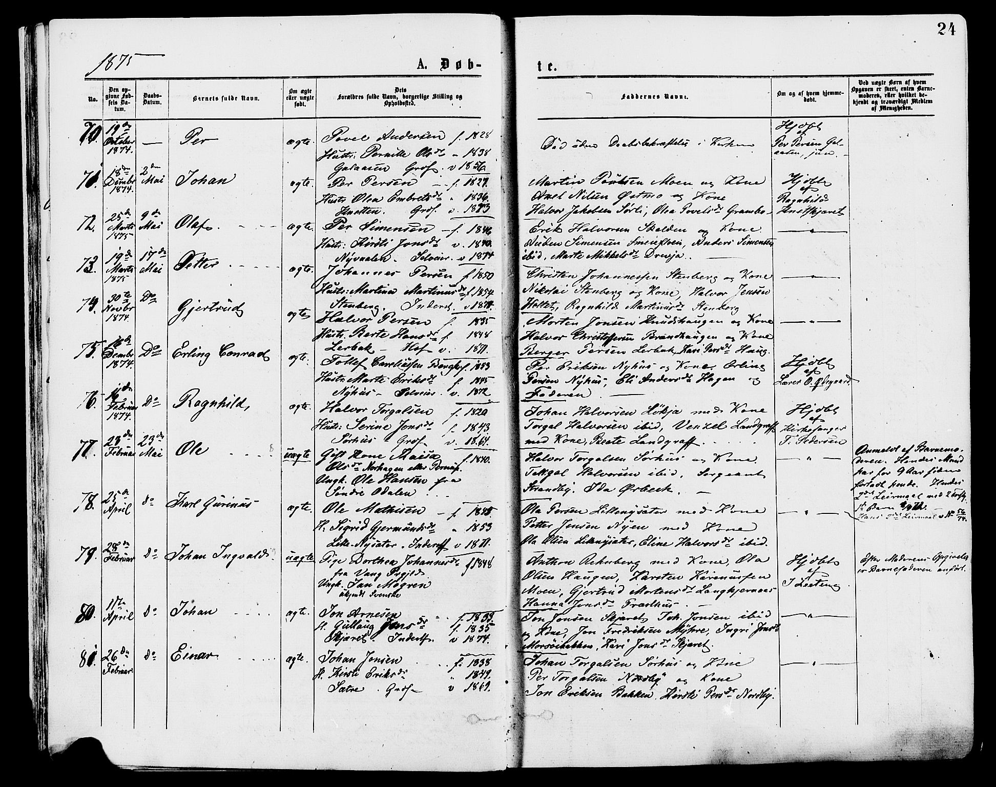 Trysil prestekontor, AV/SAH-PREST-046/H/Ha/Haa/L0007: Parish register (official) no. 7, 1874-1880, p. 24