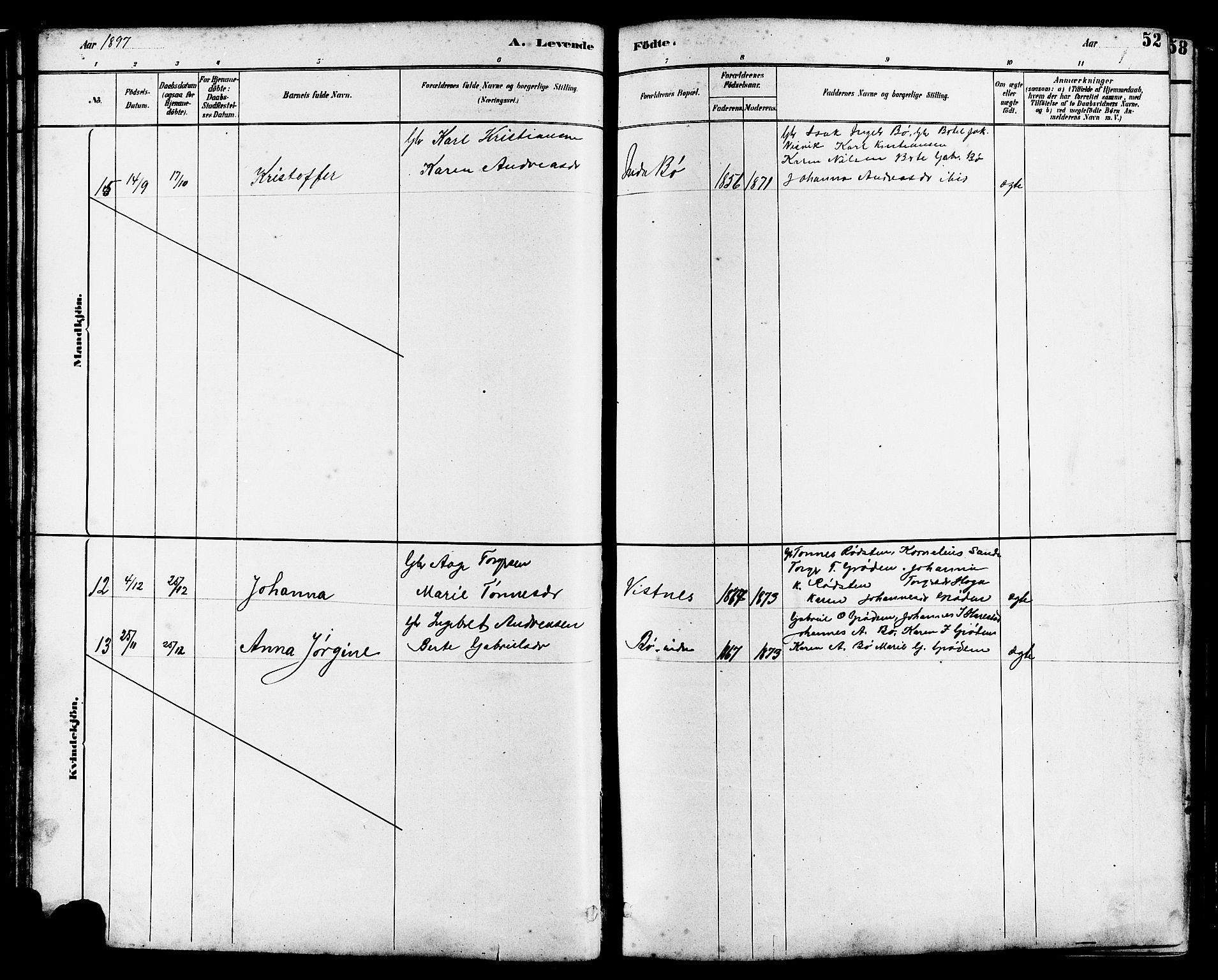Hetland sokneprestkontor, SAST/A-101826/30/30BB/L0006: Parish register (copy) no. B 6, 1878-1921, p. 52