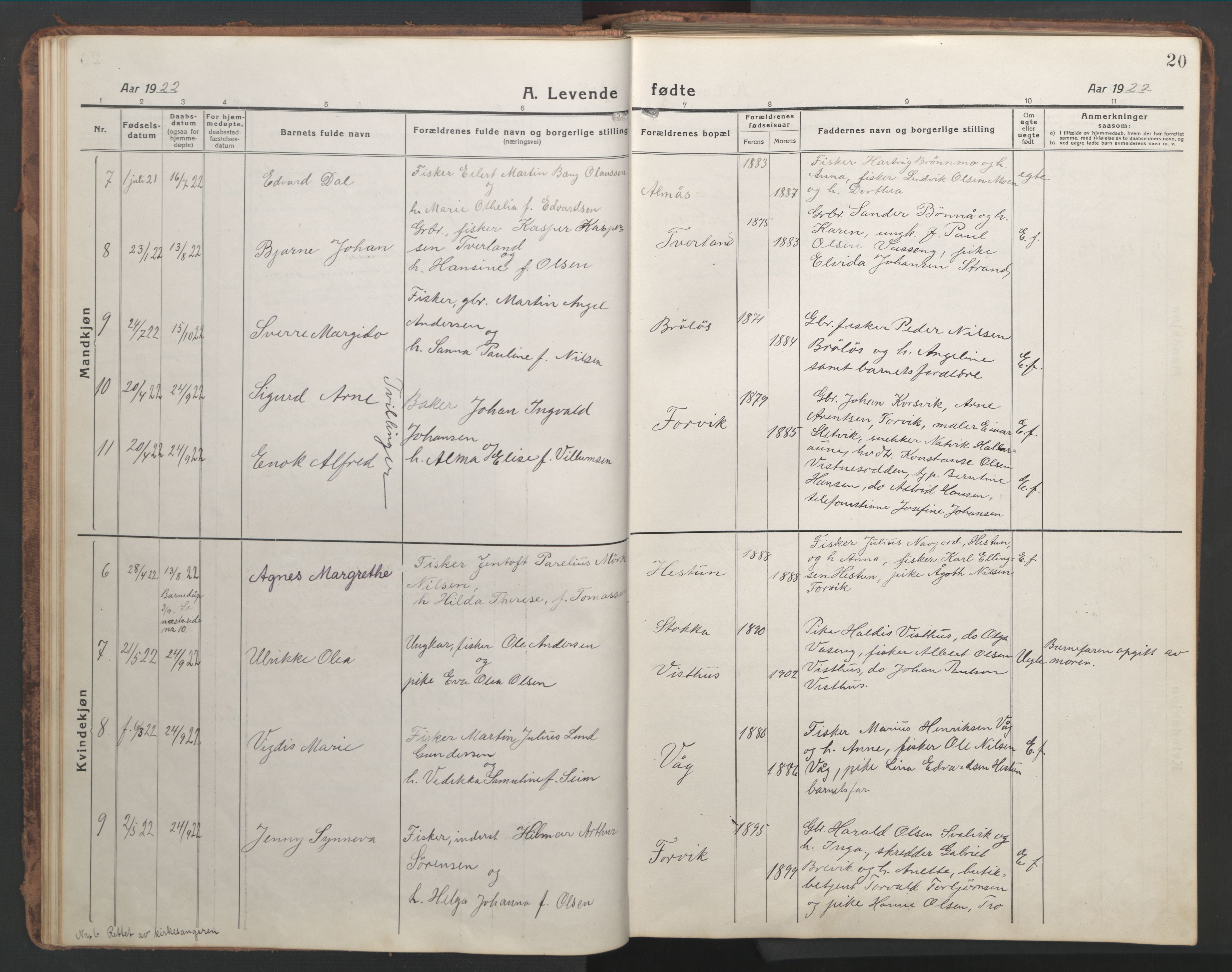Ministerialprotokoller, klokkerbøker og fødselsregistre - Nordland, AV/SAT-A-1459/819/L0278: Parish register (copy) no. 819C04, 1917-1967, p. 20