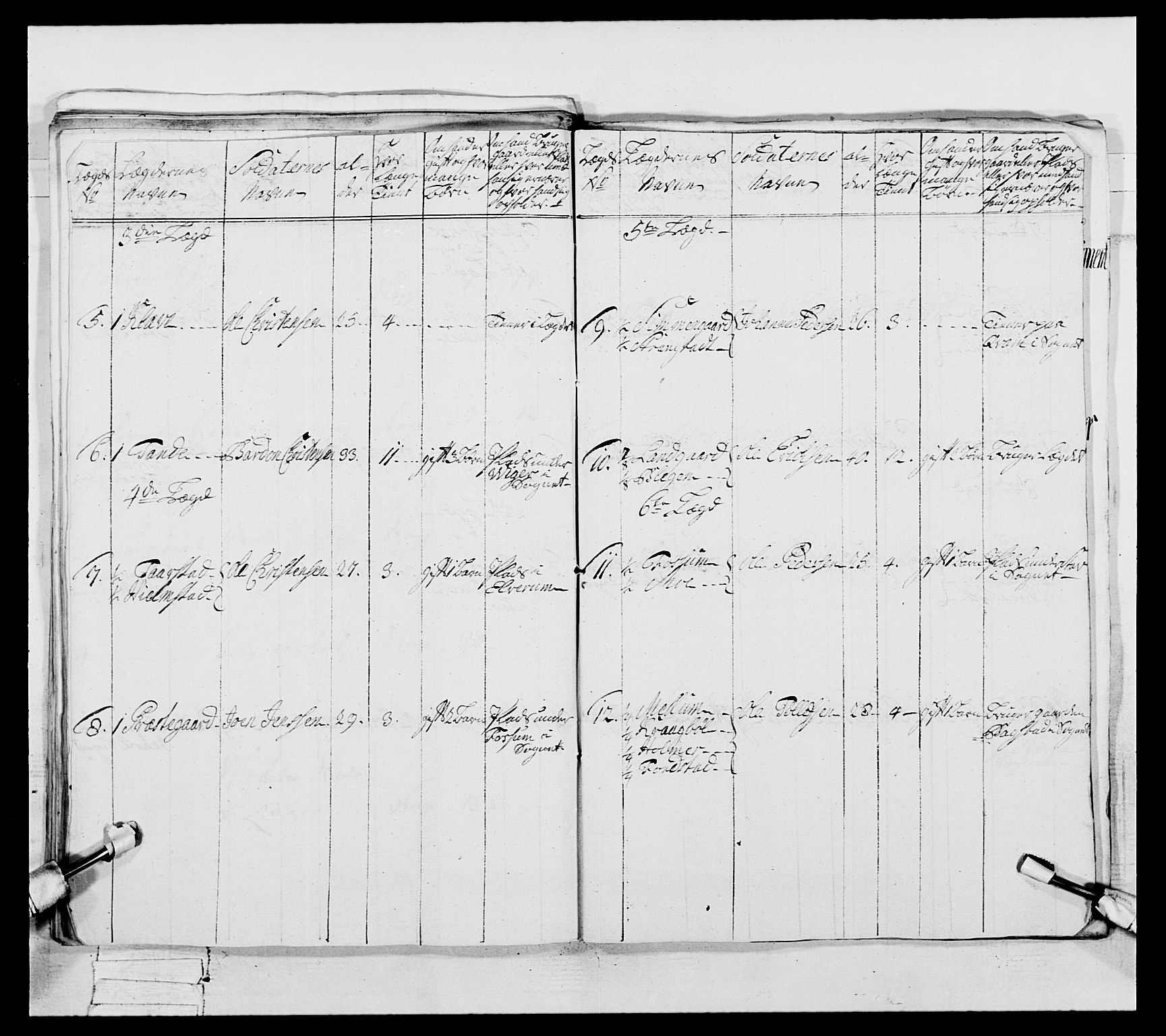 Generalitets- og kommissariatskollegiet, Det kongelige norske kommissariatskollegium, AV/RA-EA-5420/E/Eh/L0057: 1. Opplandske nasjonale infanteriregiment, 1769-1771, p. 250