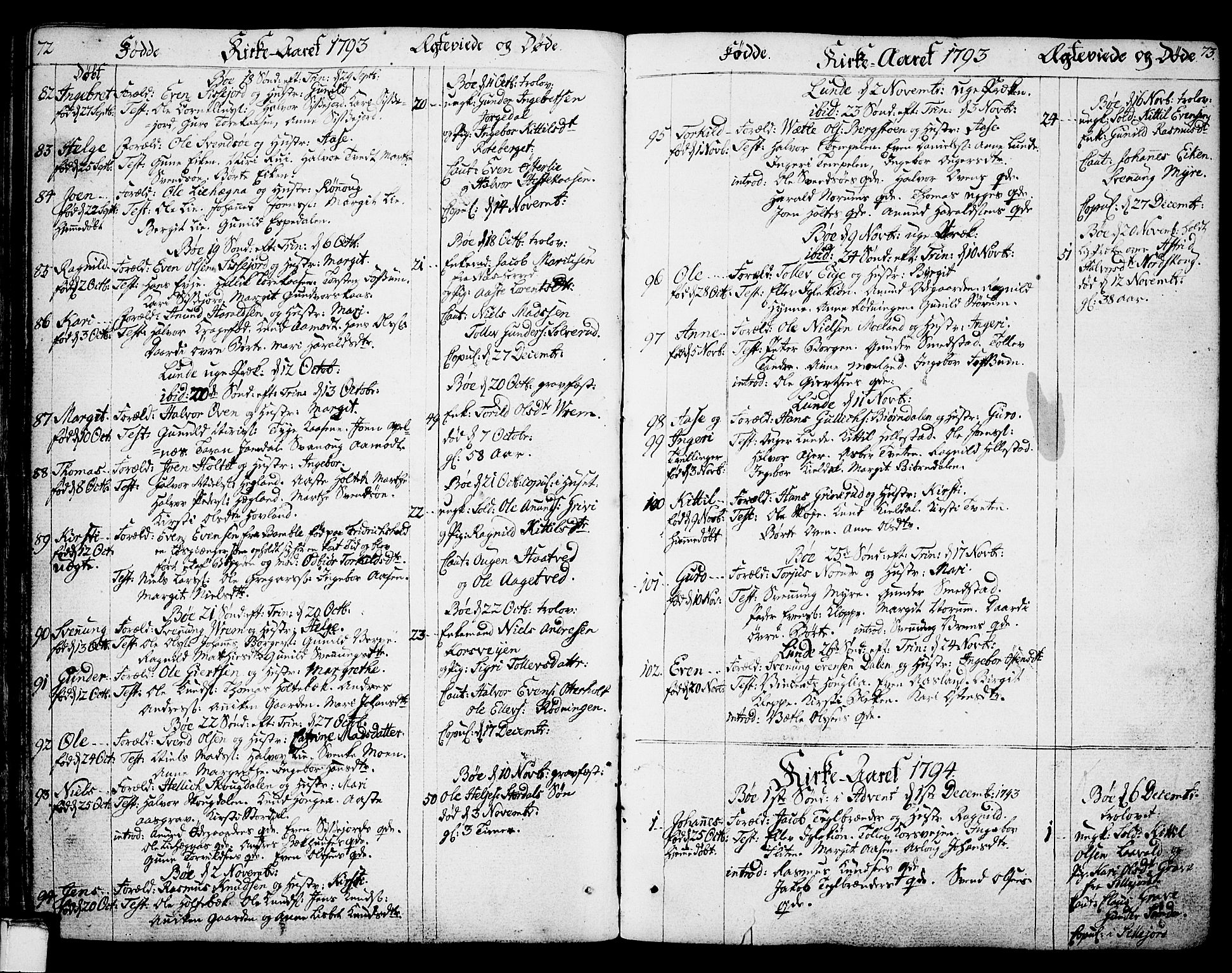 Bø kirkebøker, SAKO/A-257/F/Fa/L0005: Parish register (official) no. 5, 1785-1815, p. 72-73