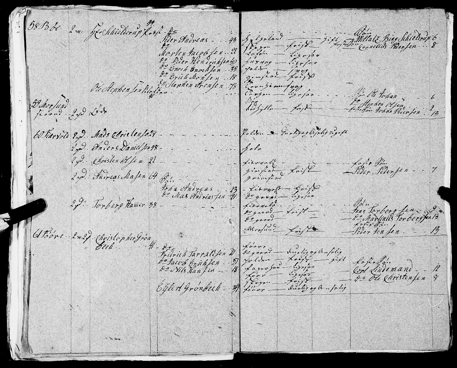 Fylkesmannen i Nordland, AV/SAT-A-0499/1.1/R/Ra/L0029: --, 1806-1836, p. 59