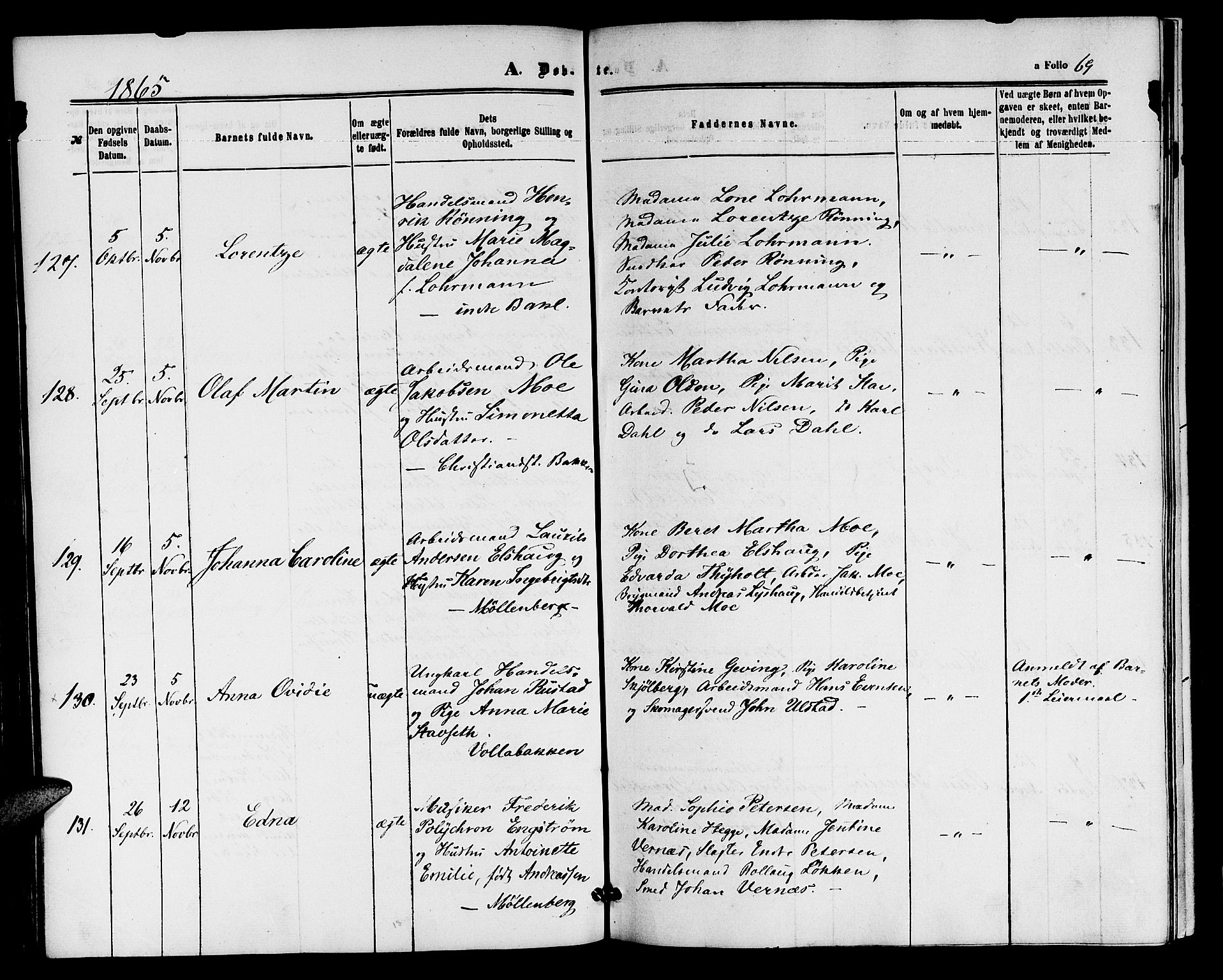 Ministerialprotokoller, klokkerbøker og fødselsregistre - Sør-Trøndelag, AV/SAT-A-1456/604/L0185: Parish register (official) no. 604A06, 1861-1865, p. 69