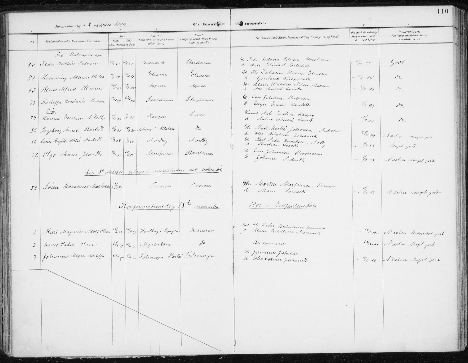 Balsfjord sokneprestembete, AV/SATØ-S-1303/G/Ga/L0006kirke: Parish register (official) no. 6, 1897-1909, p. 110