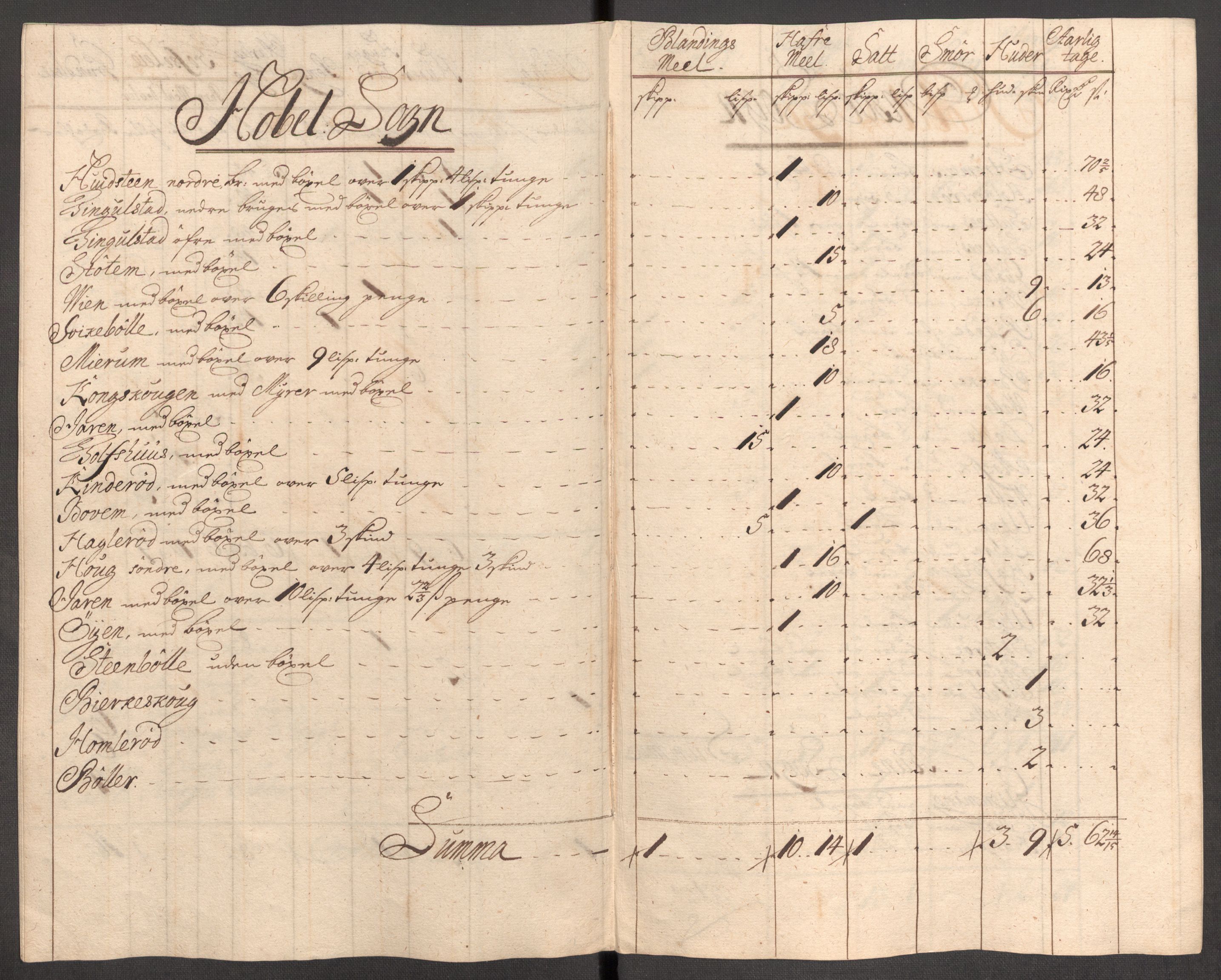 Rentekammeret inntil 1814, Reviderte regnskaper, Fogderegnskap, AV/RA-EA-4092/R04/L0140: Fogderegnskap Moss, Onsøy, Tune, Veme og Åbygge, 1715-1716, p. 86