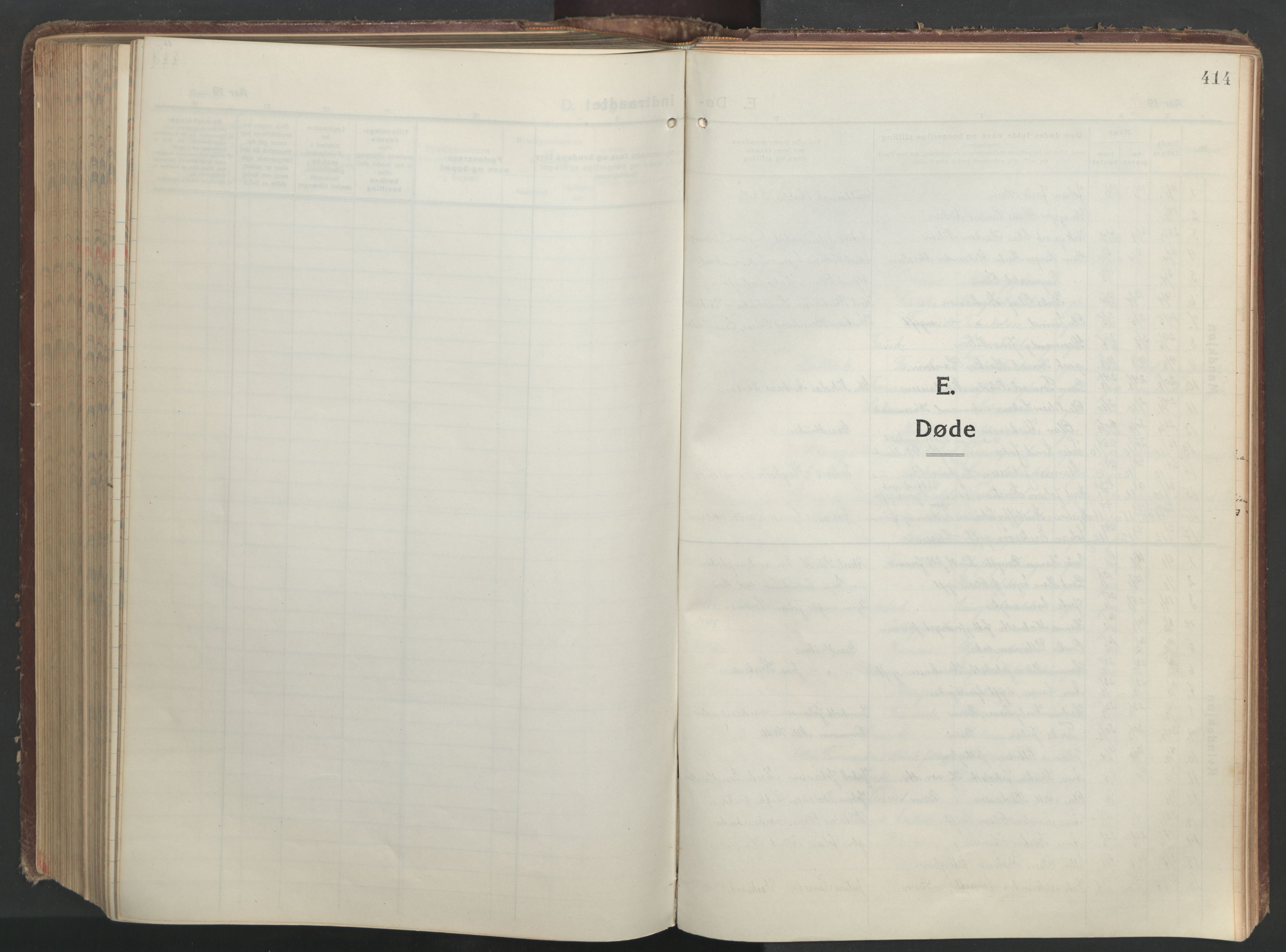 Ministerialprotokoller, klokkerbøker og fødselsregistre - Nordland, SAT/A-1459/849/L0700: Parish register (copy) no. 849C01, 1919-1946, p. 414