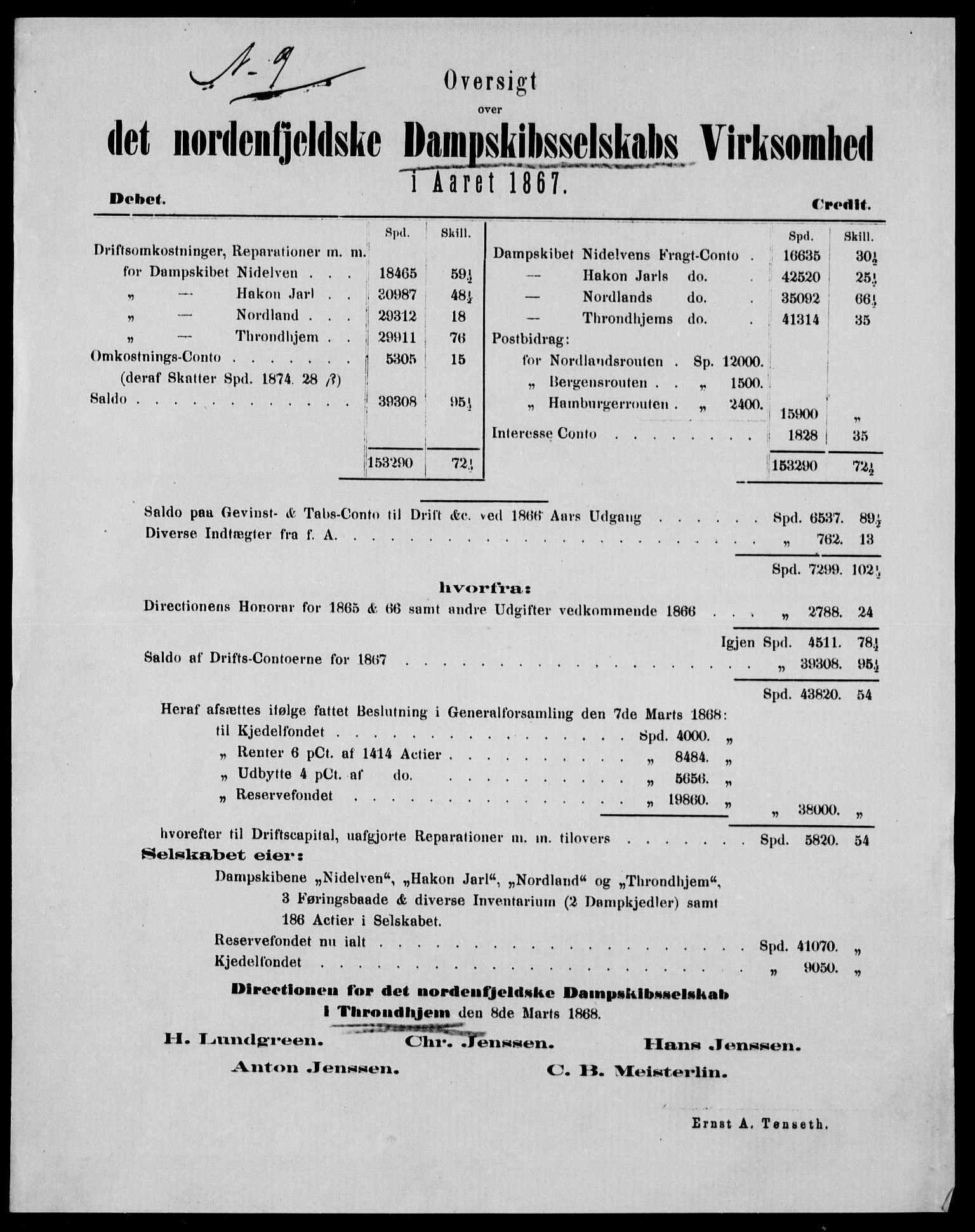 Statistisk sentralbyrå, Næringsøkonomiske emner, Generelt - Amtmennenes femårsberetninger, AV/RA-S-2233/F/Fa/L0029: --, 1866-1870, p. 7