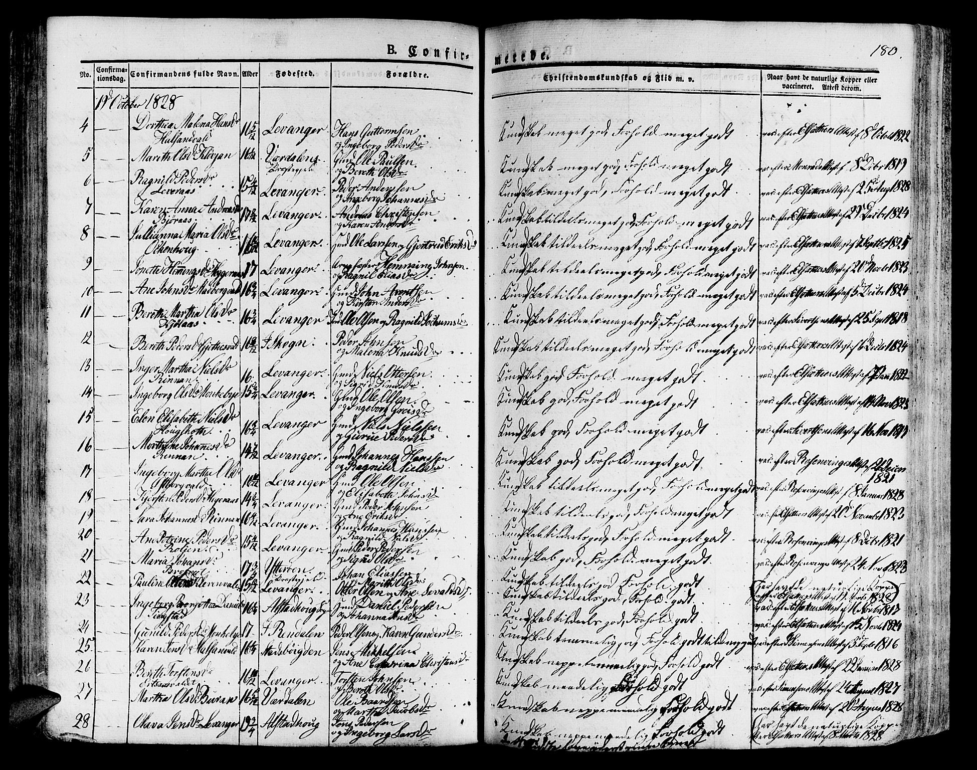 Ministerialprotokoller, klokkerbøker og fødselsregistre - Nord-Trøndelag, SAT/A-1458/717/L0152: Parish register (official) no. 717A05 /1, 1825-1836, p. 180