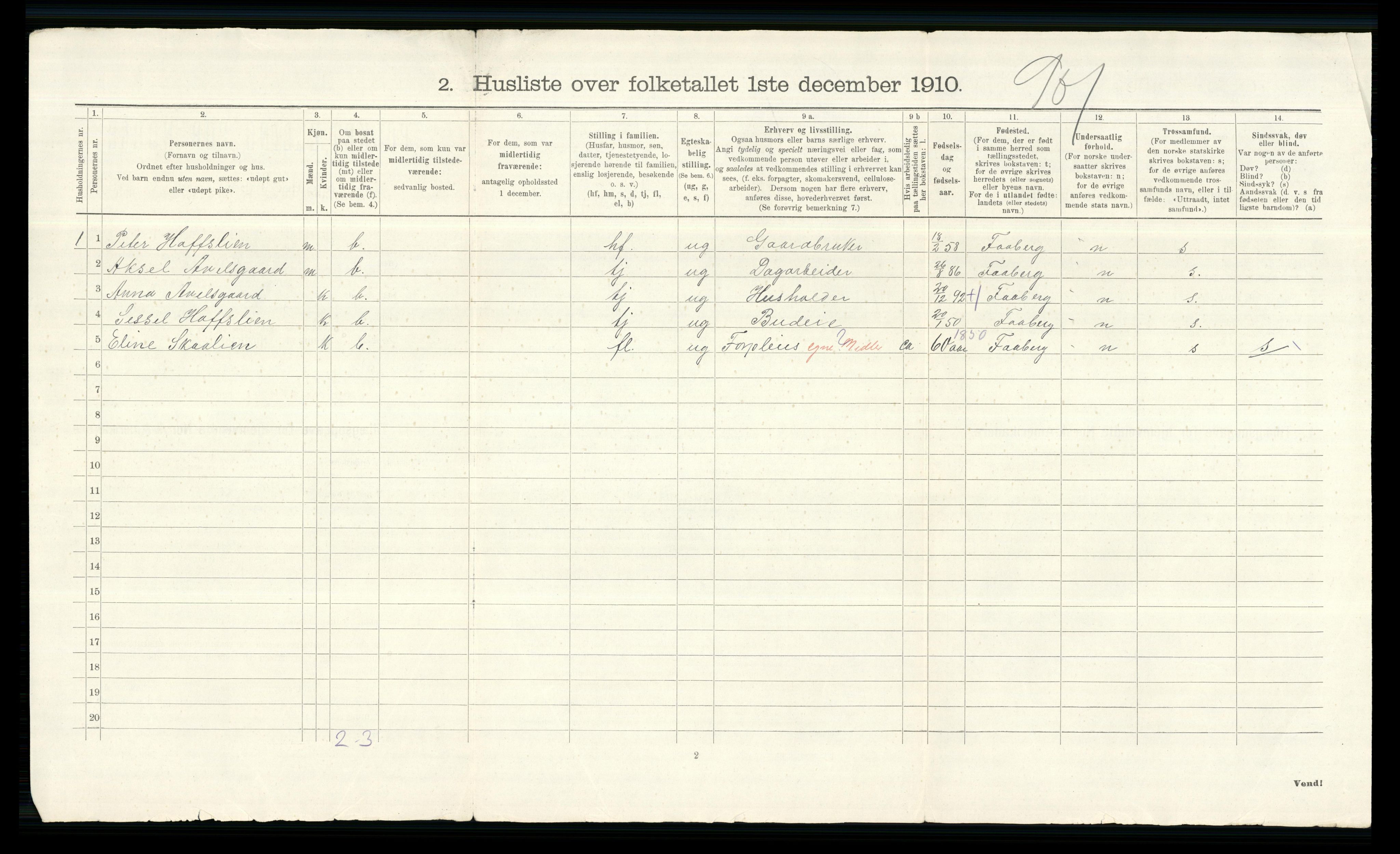 RA, 1910 census for Ringsaker, 1910, p. 104